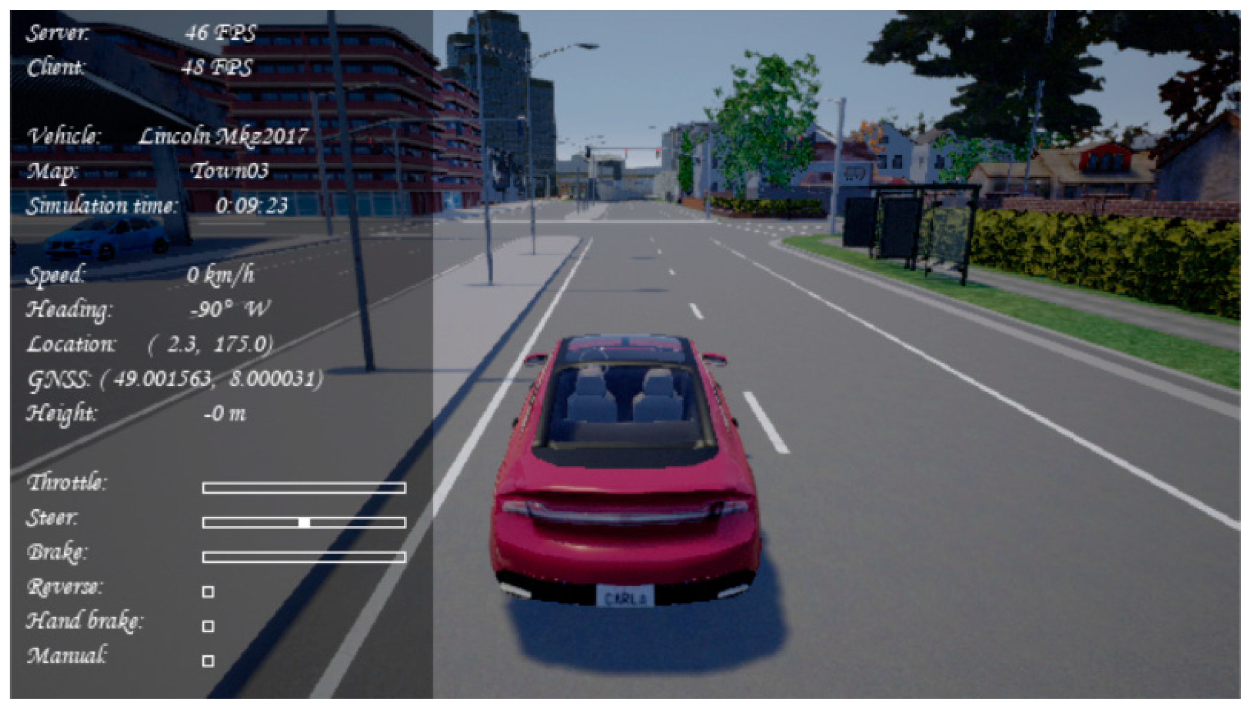 Sensors 22 04500 g005