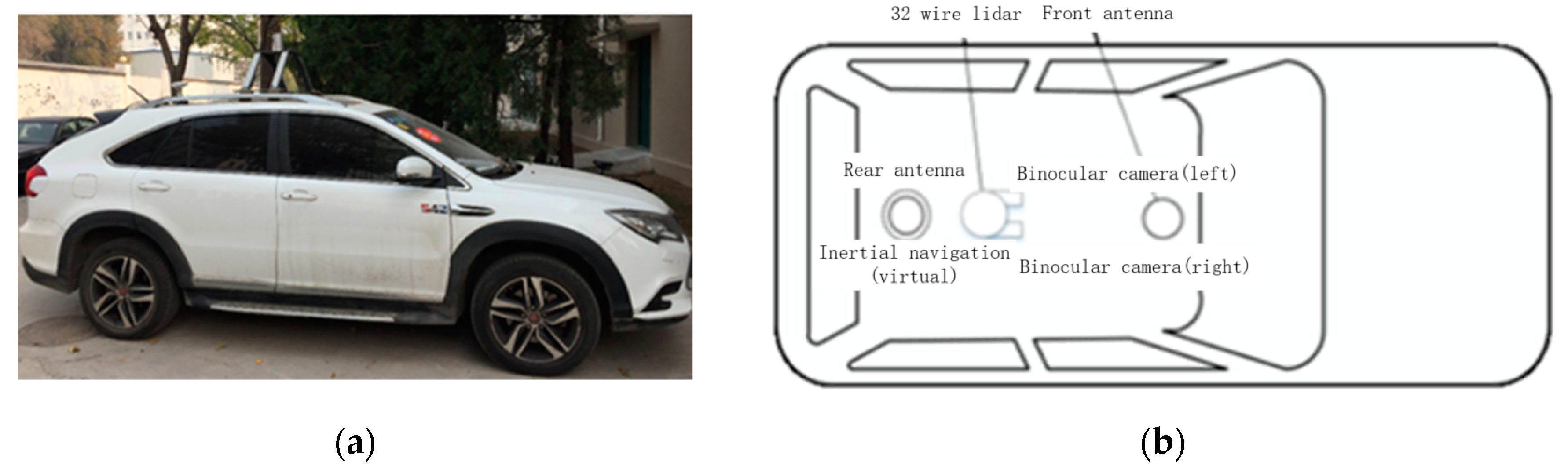 Sensors 22 04500 g013