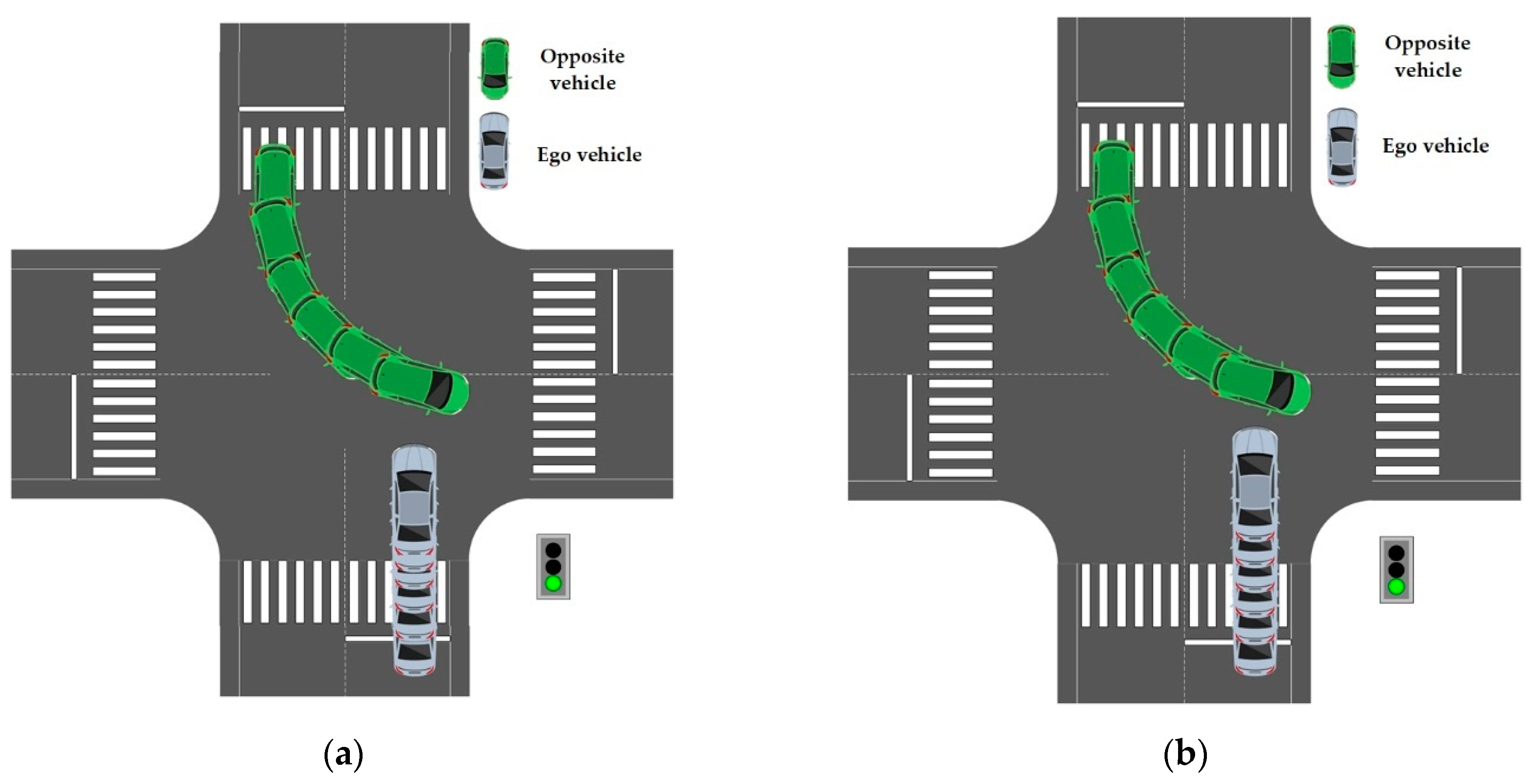 Sensors 22 04500 g015