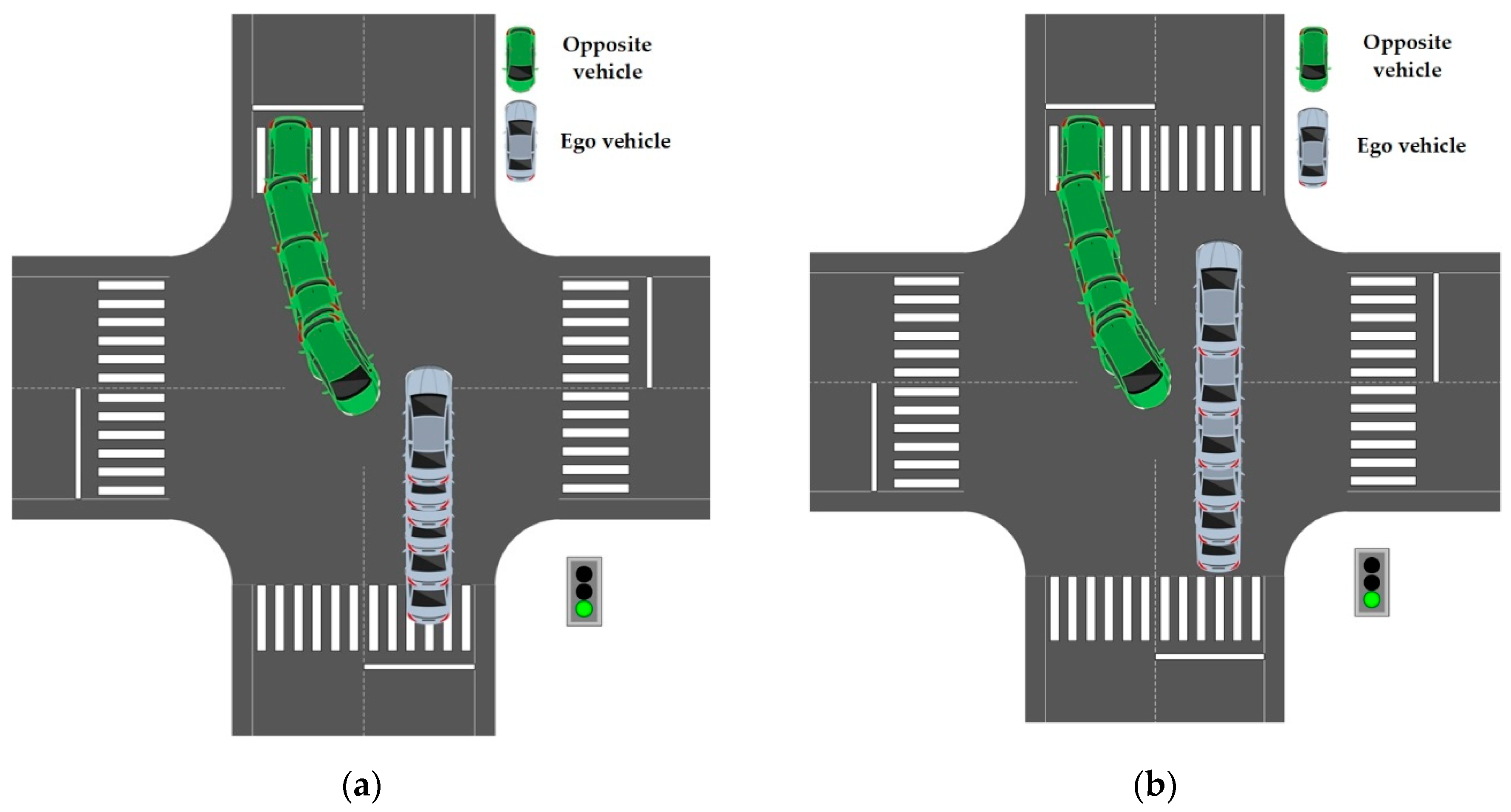 Sensors 22 04500 g017