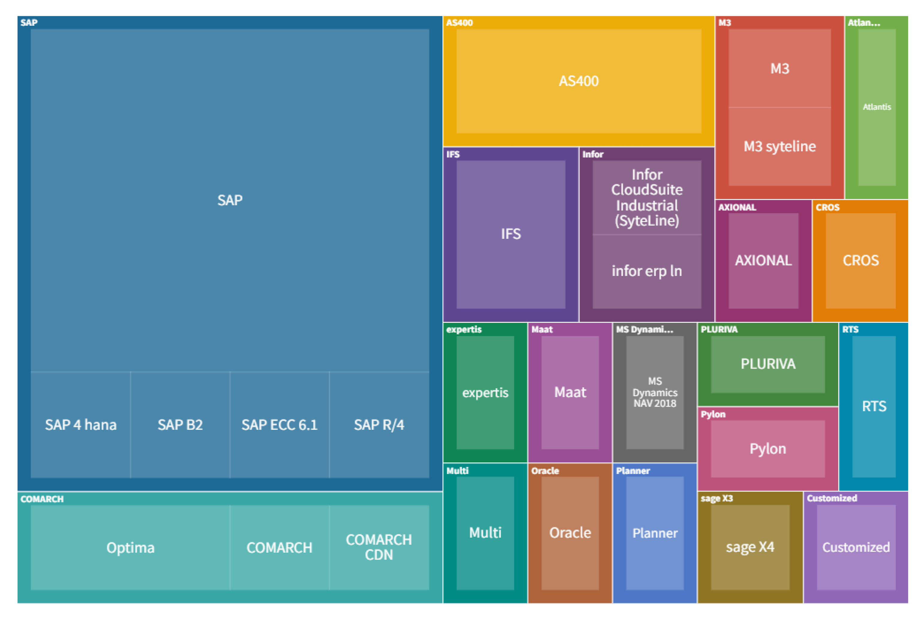 Sensors 22 04501 g011 Sensors 22 04501 g011
