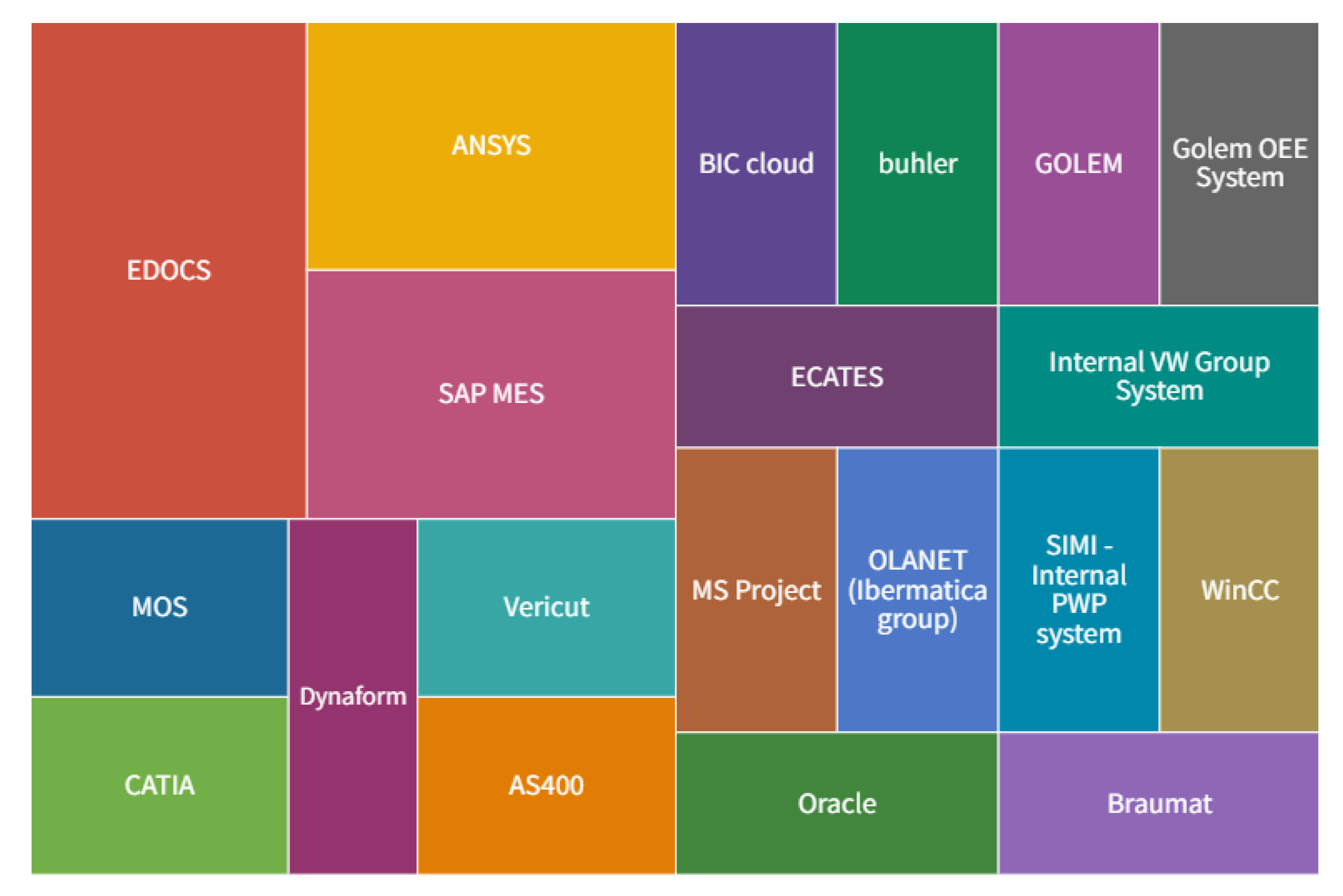 Sensors 22 04501 g012 Sensors 22 04501 g012