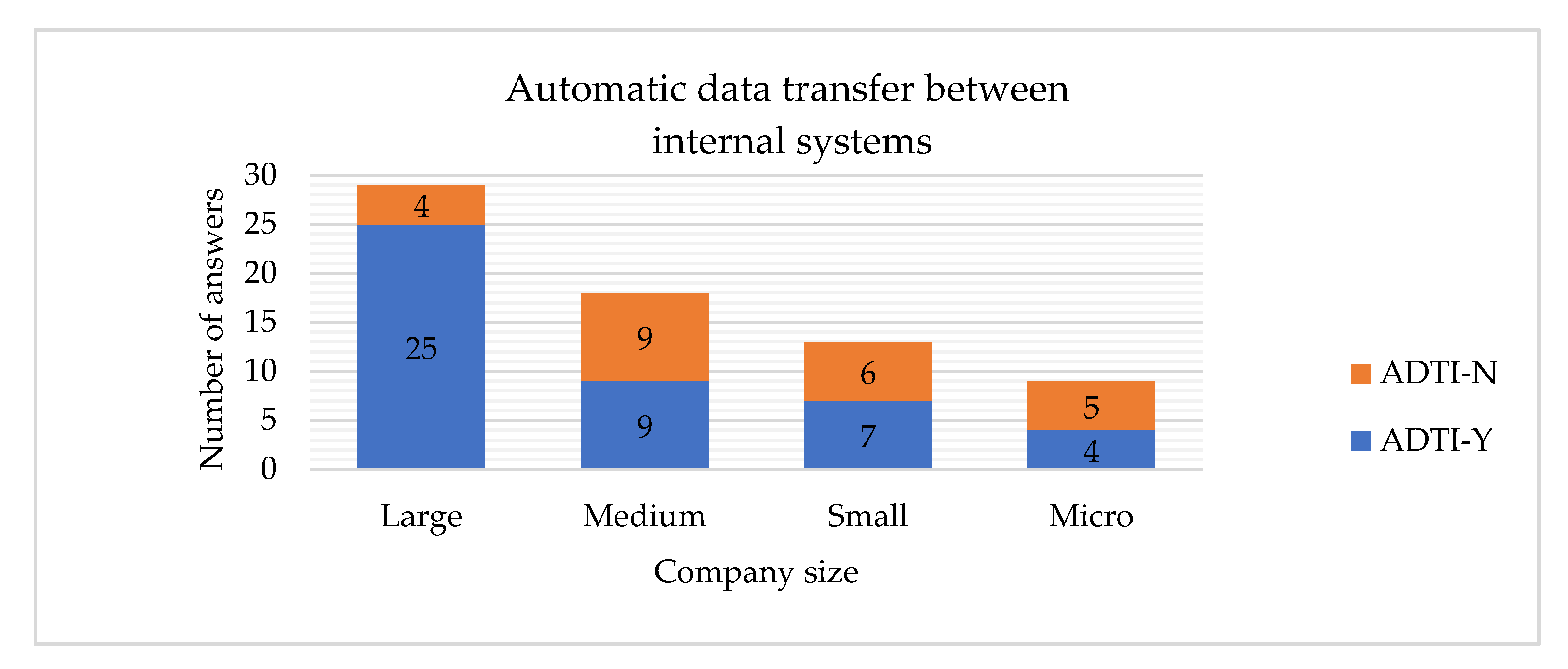 Sensors 22 04501 g024 Sensors 22 04501 g024