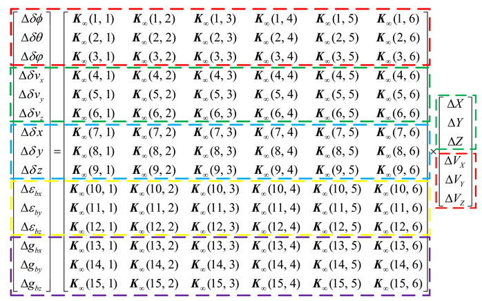 Sensors 22 04503 i001