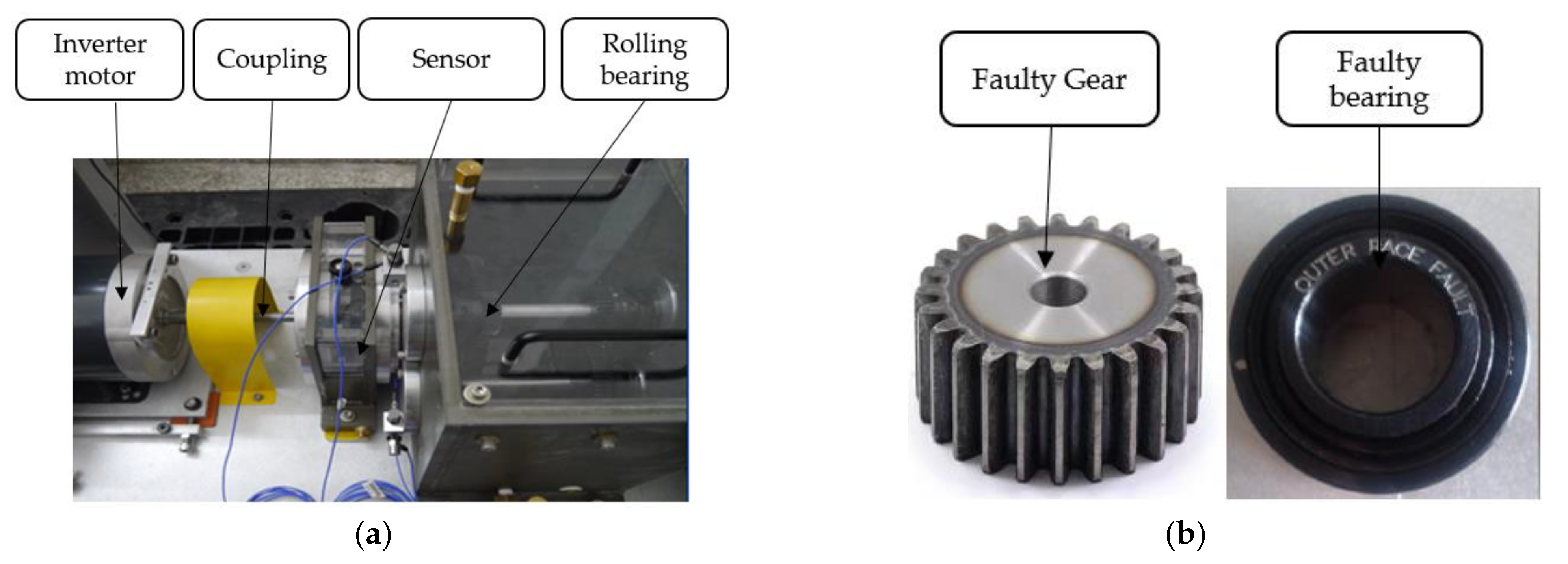 Sensors 22 04504 g005