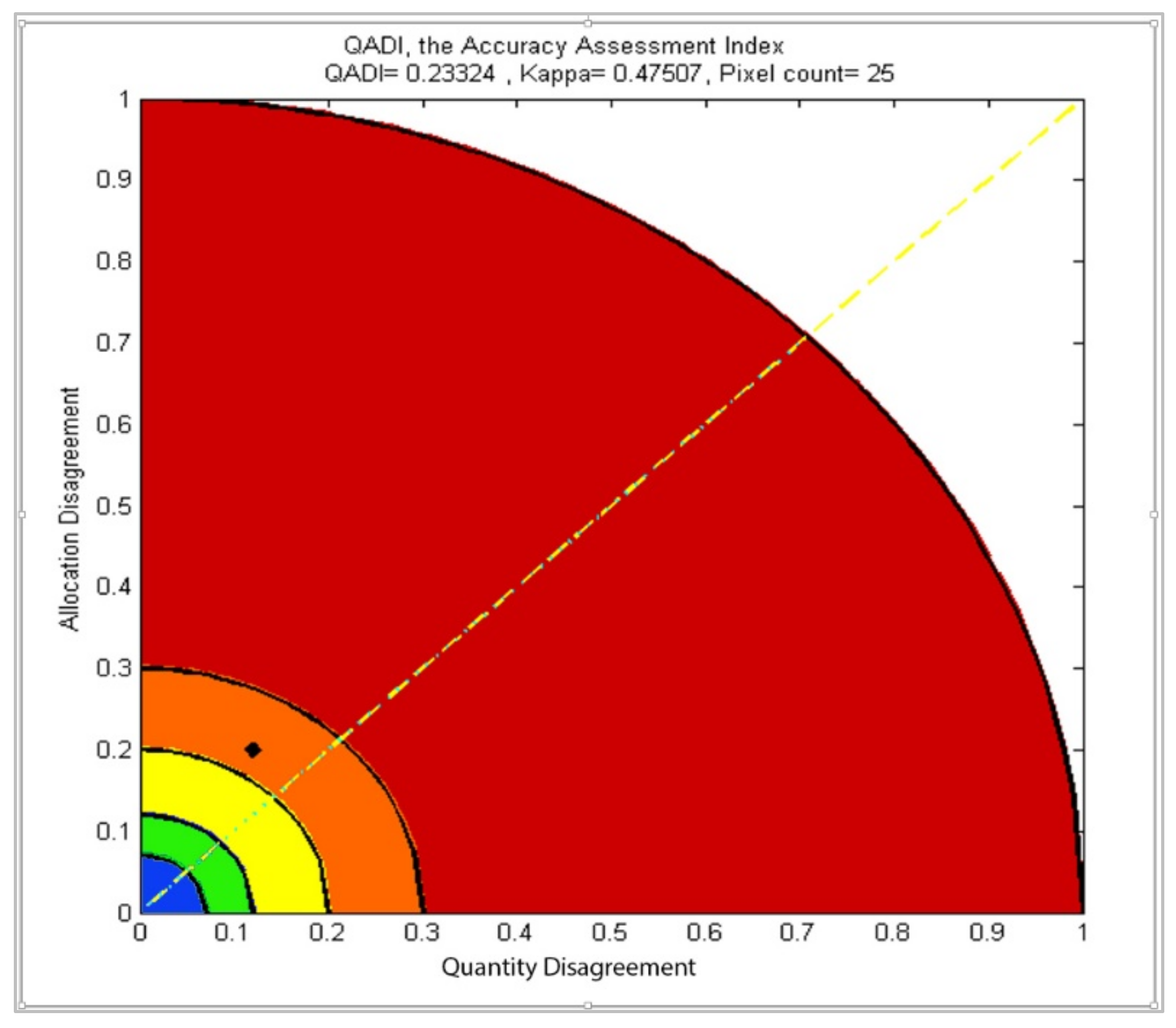 Sensors 22 04506 g002 Sensors 22 04506 g002