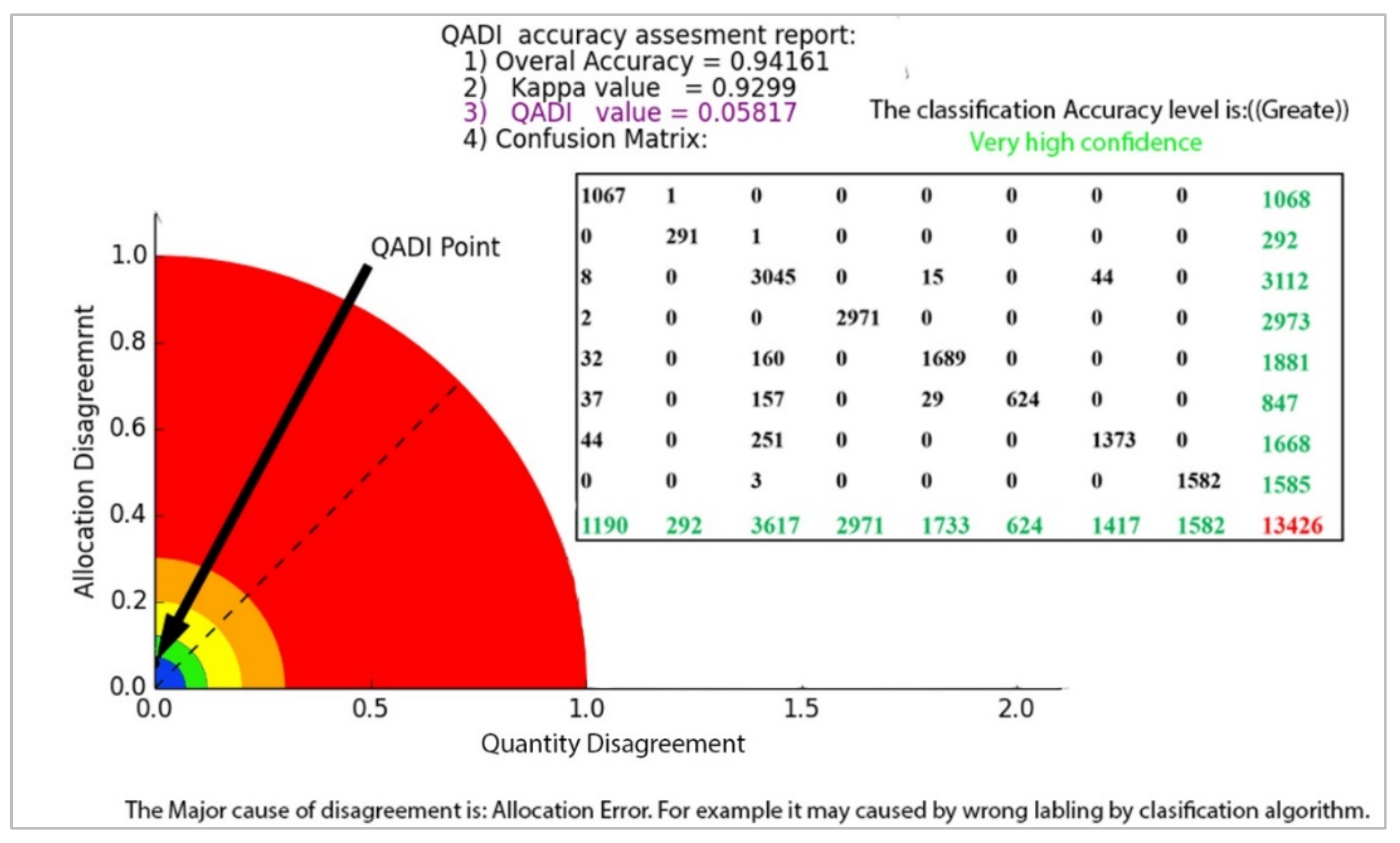 Sensors 22 04506 g009 Sensors 22 04506 g009