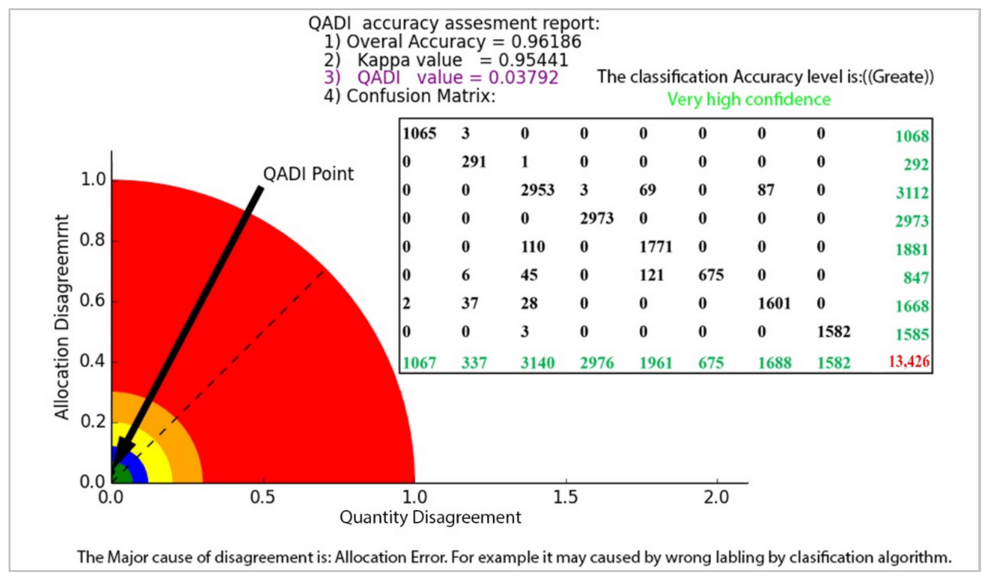 Sensors 22 04506 g011 Sensors 22 04506 g011