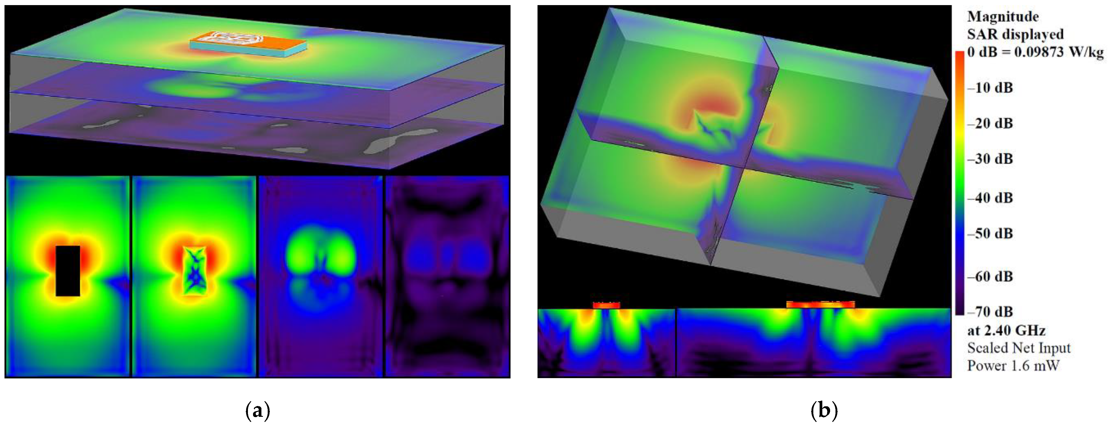 Sensors 22 04516 g009 Sensors 22 04516 g009