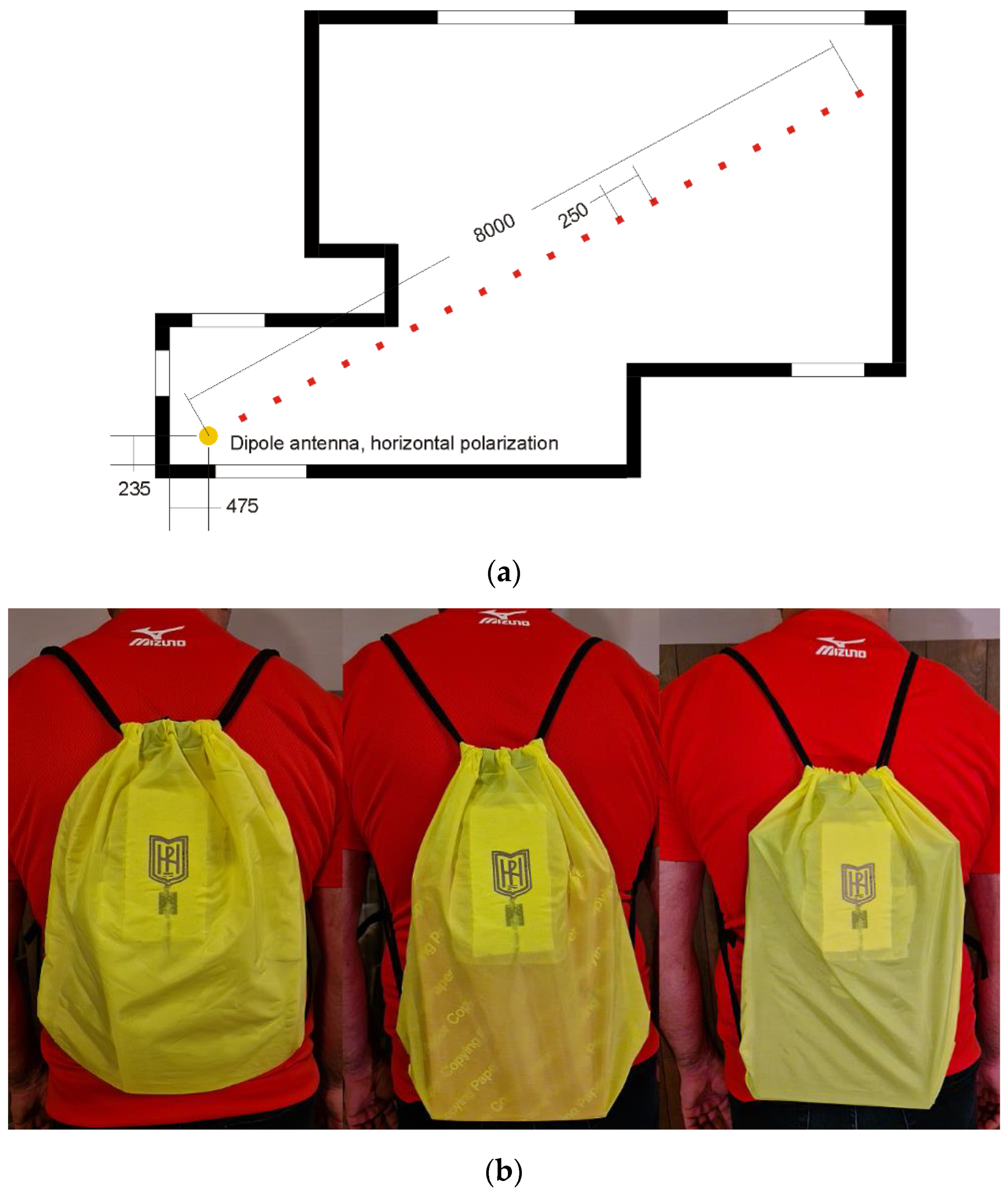 Sensors 22 04516 g012 Sensors 22 04516 g012