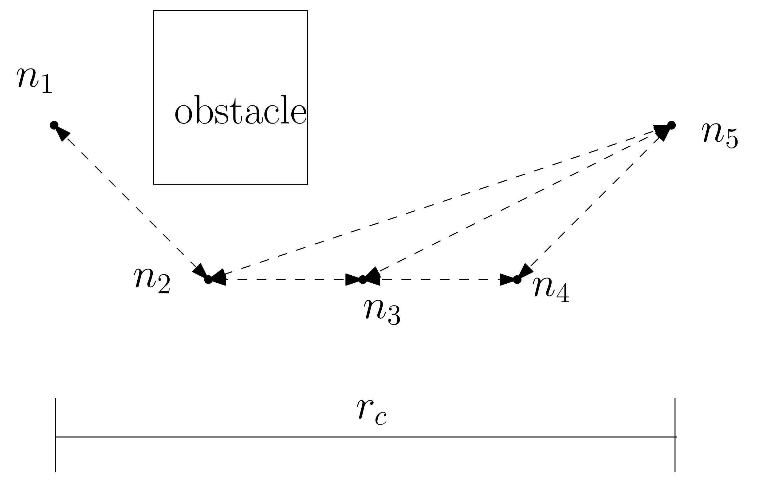 Sensors 22 04518 g001 550