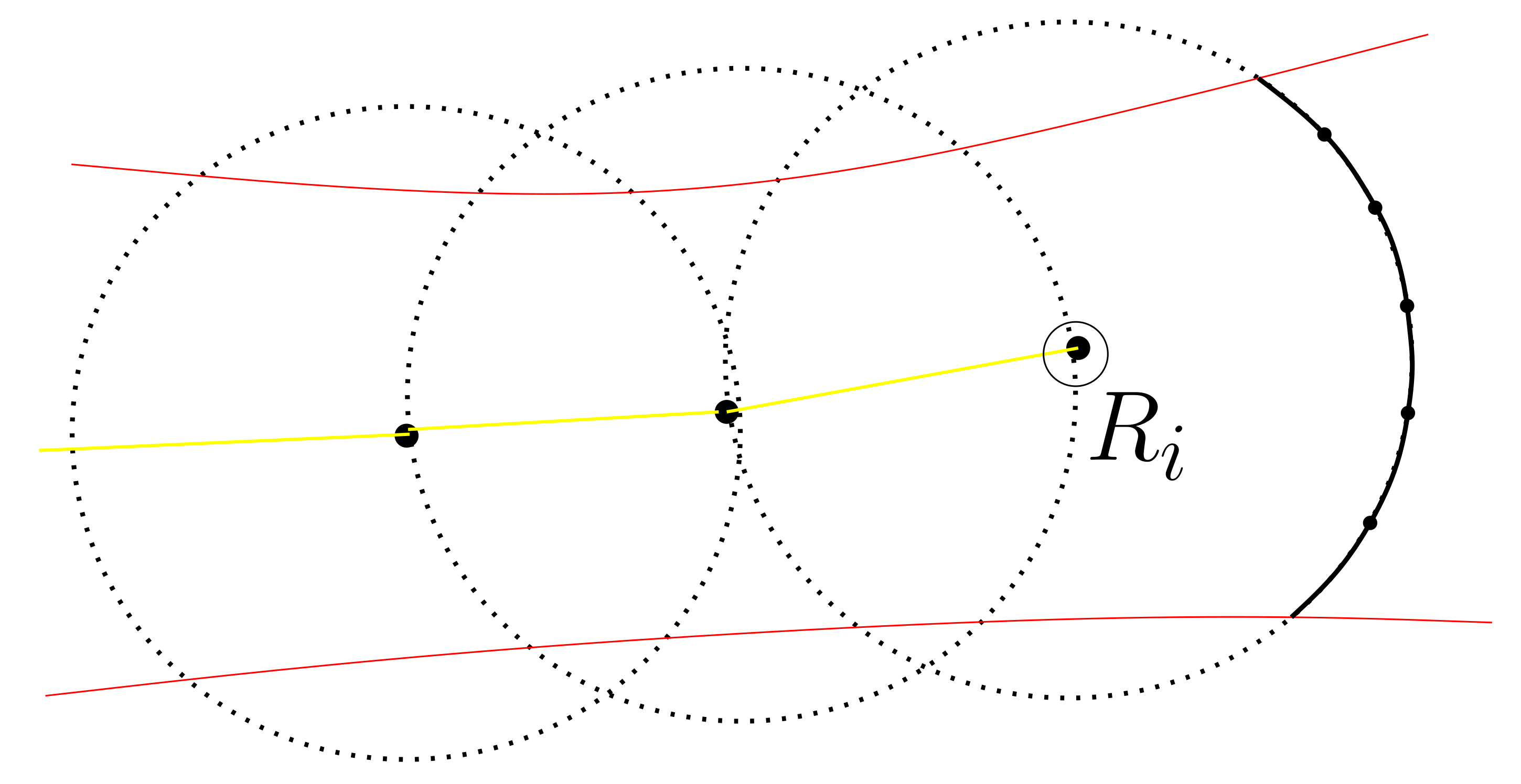 Sensors 22 04518 g003 550