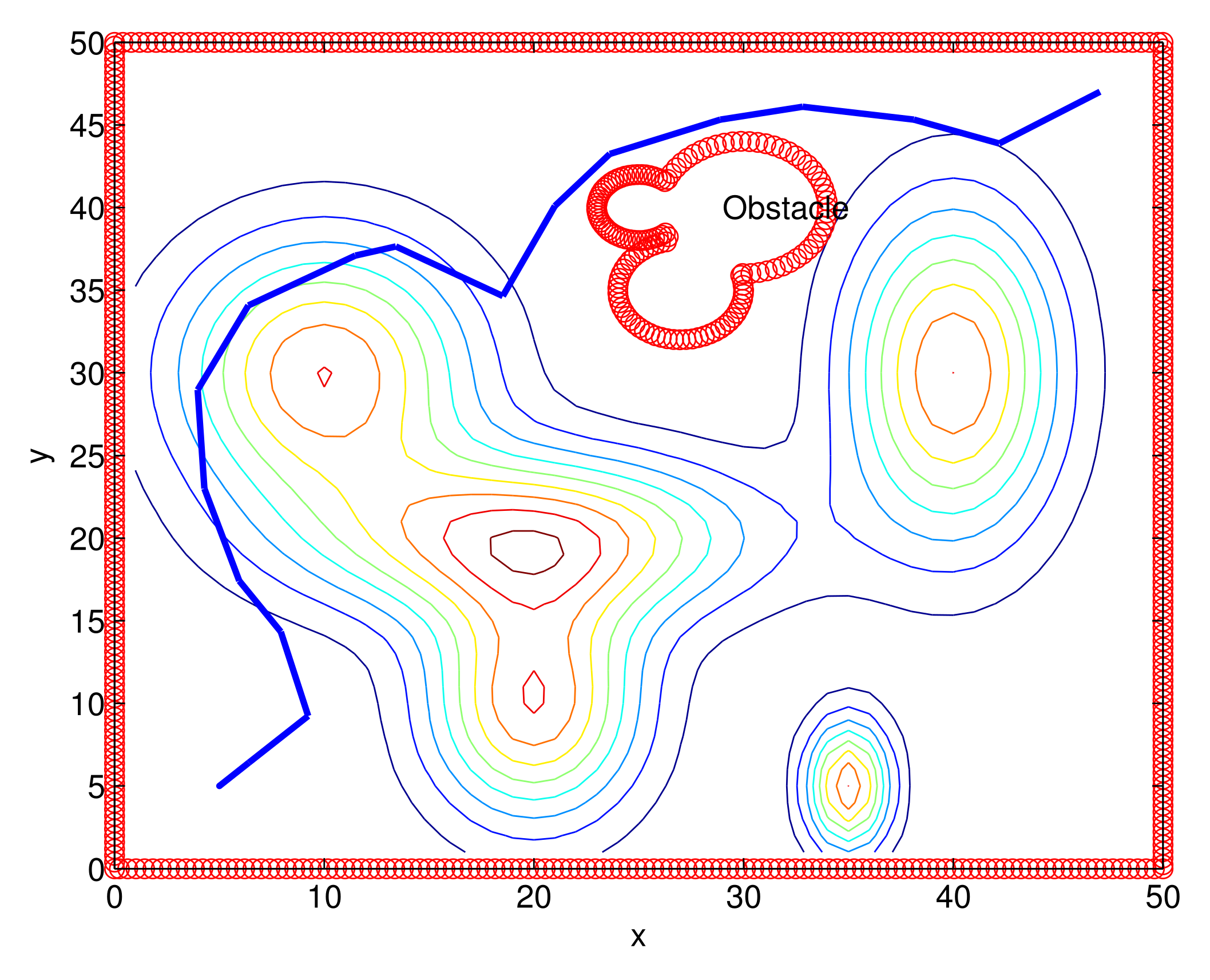 Sensors 22 04518 g005 550