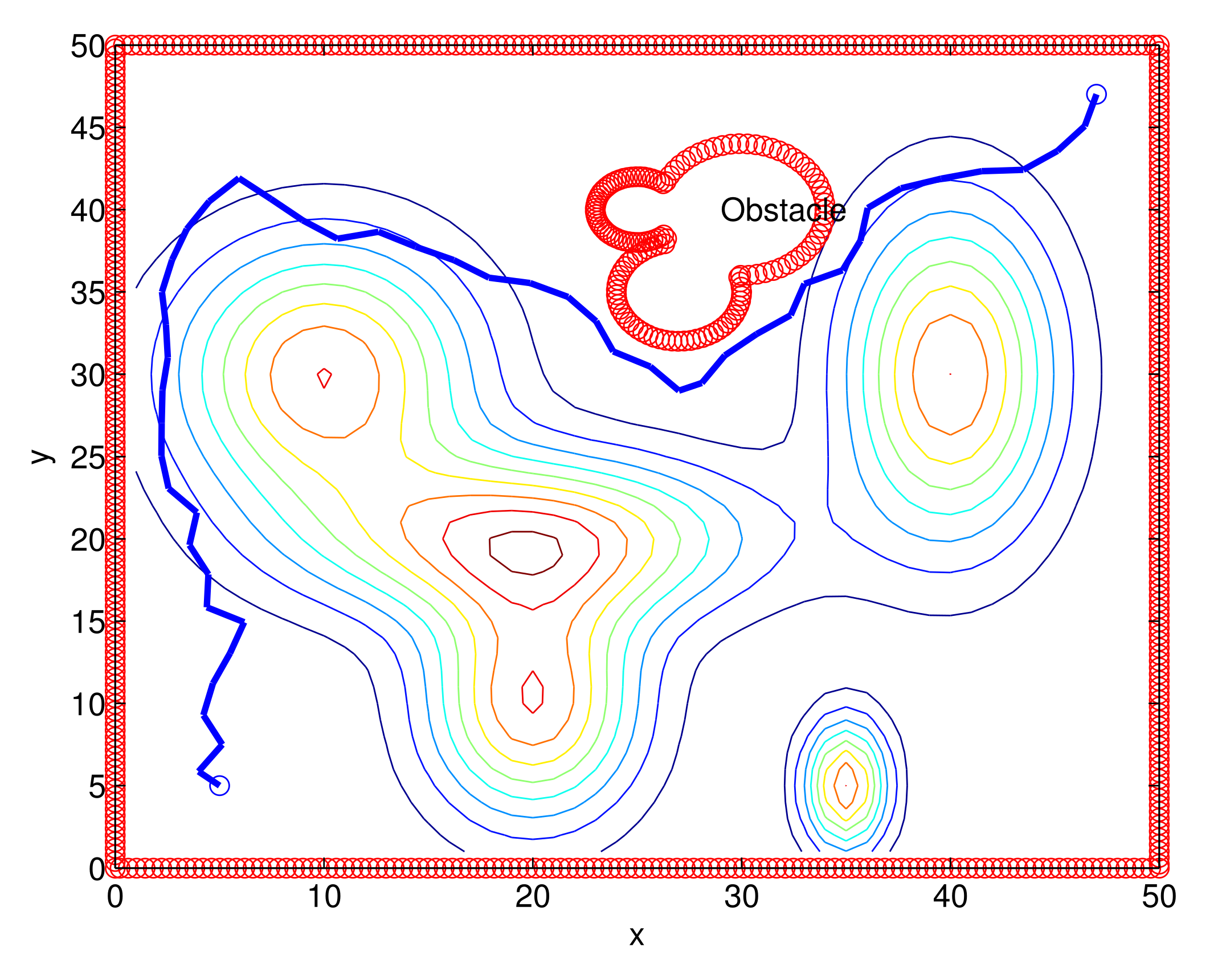 Sensors 22 04518 g006 550