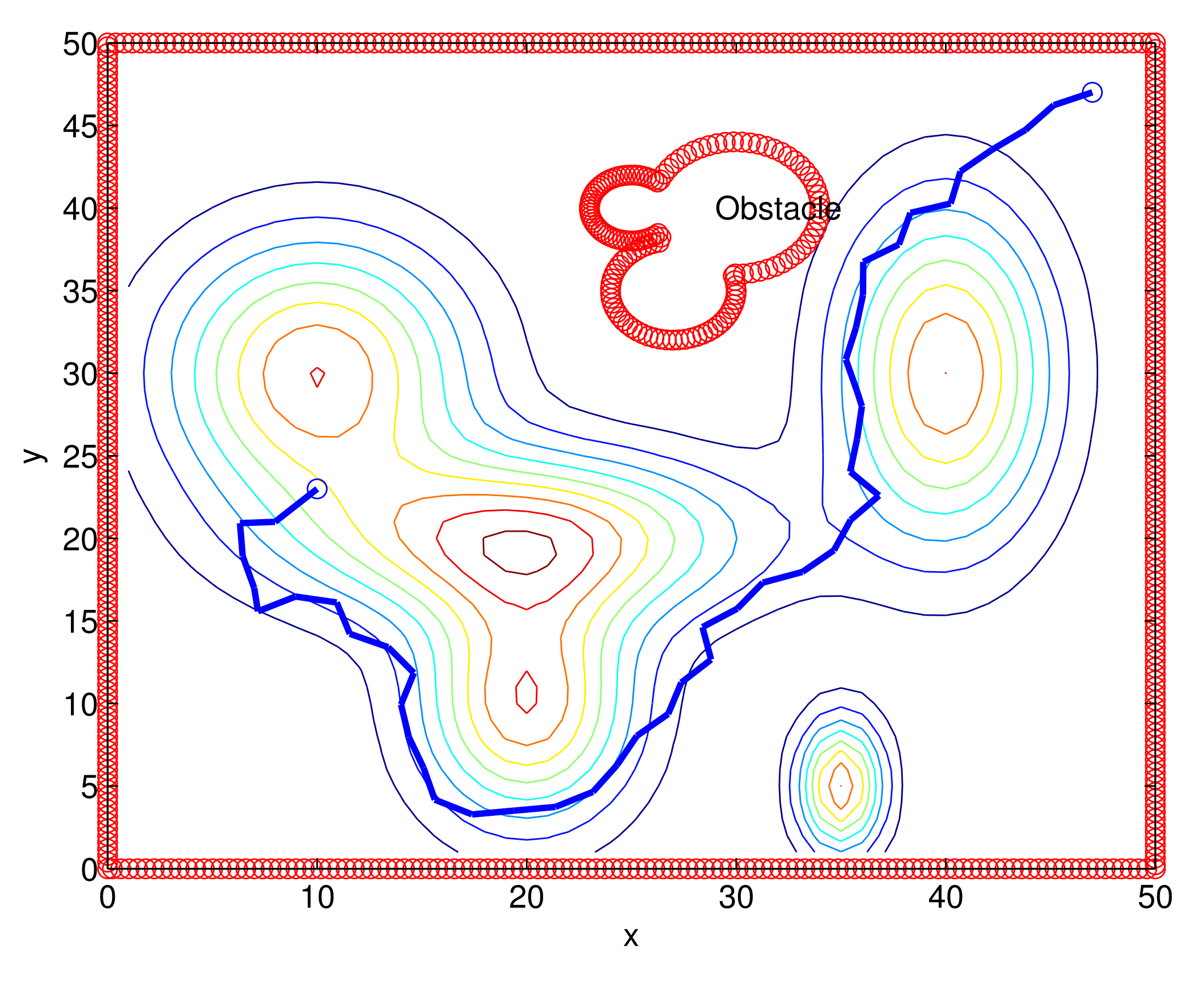 Sensors 22 04518 g008 550