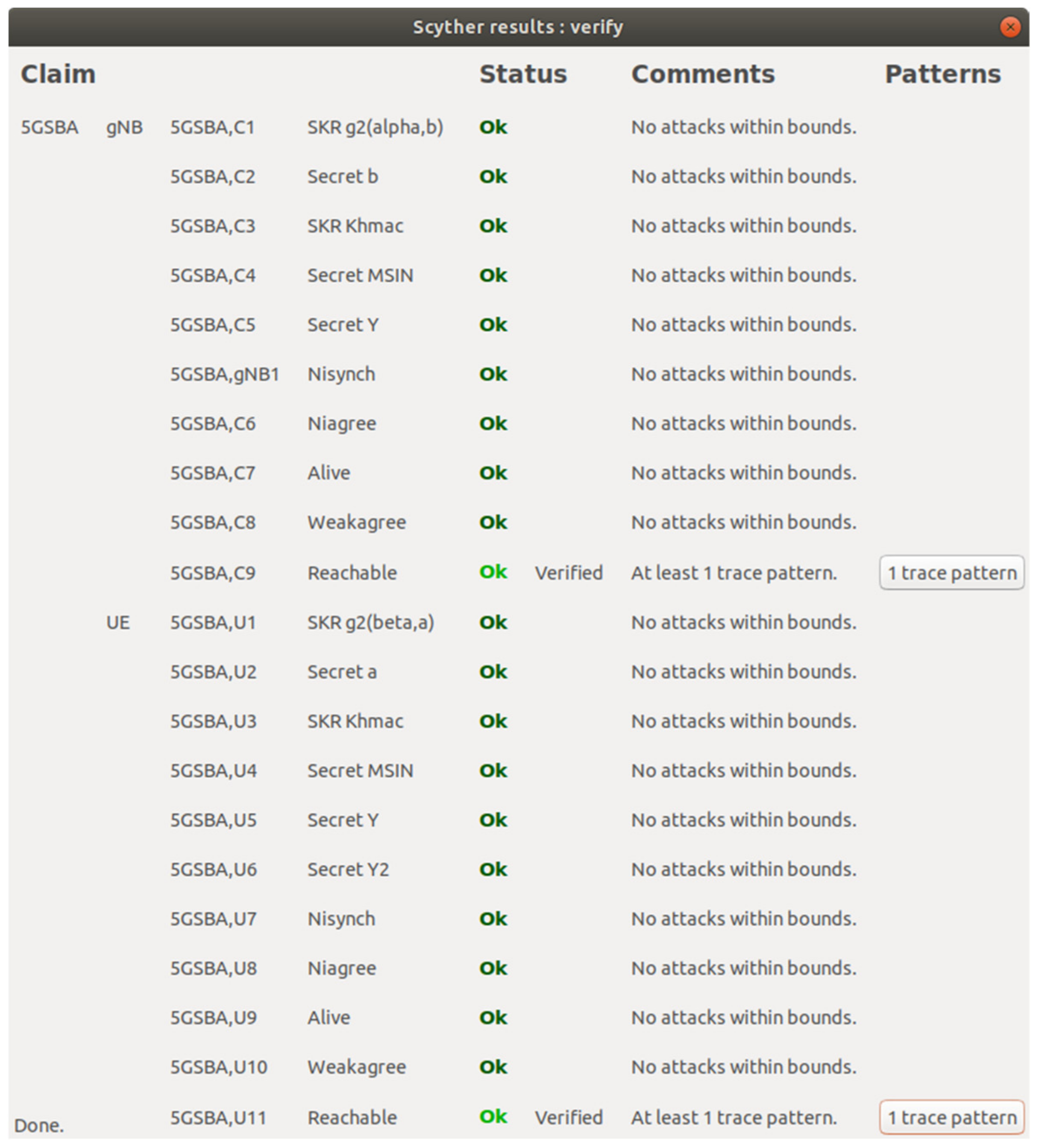Sensors 22 04525 g004