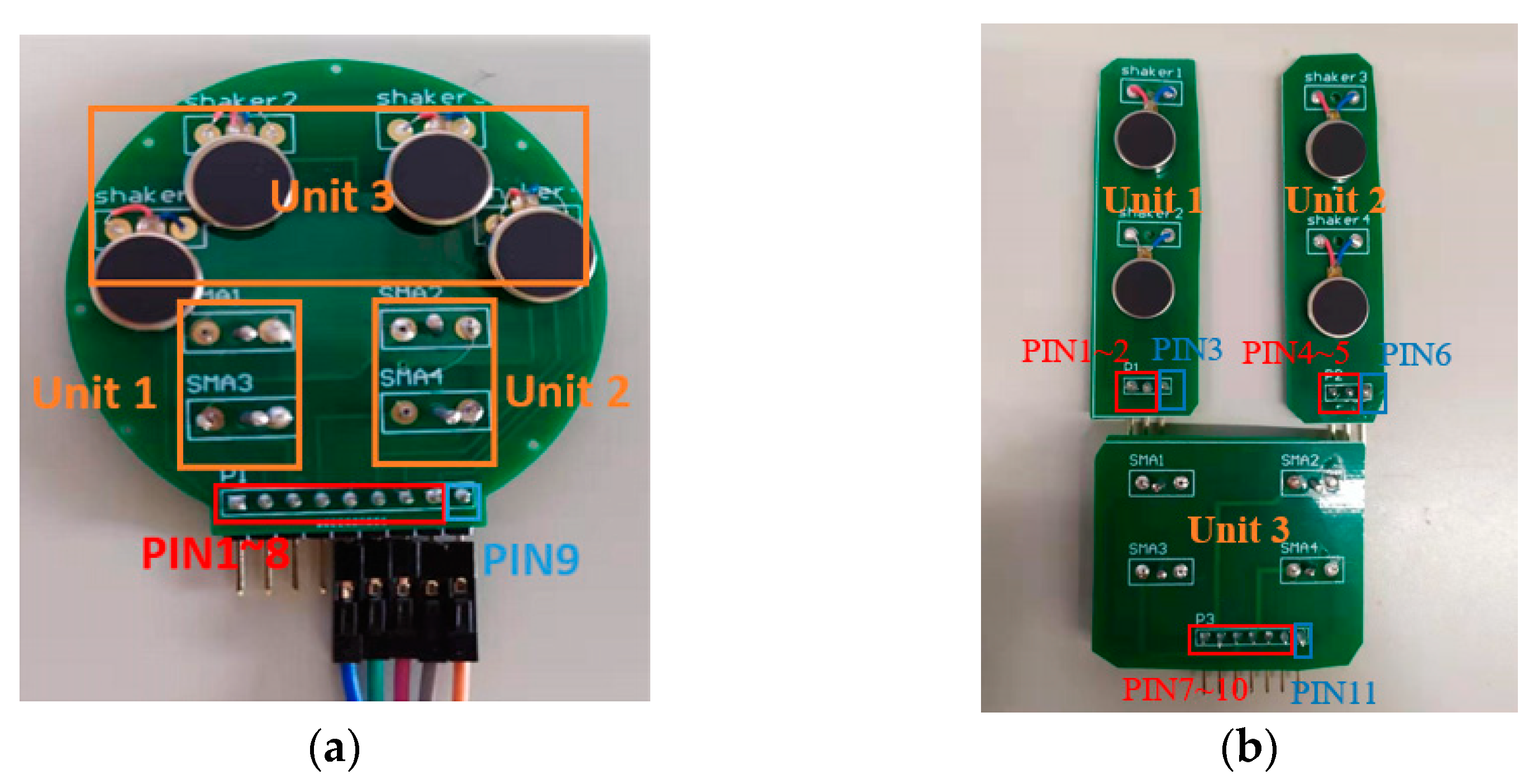 Sensors 22 04537 g006 550