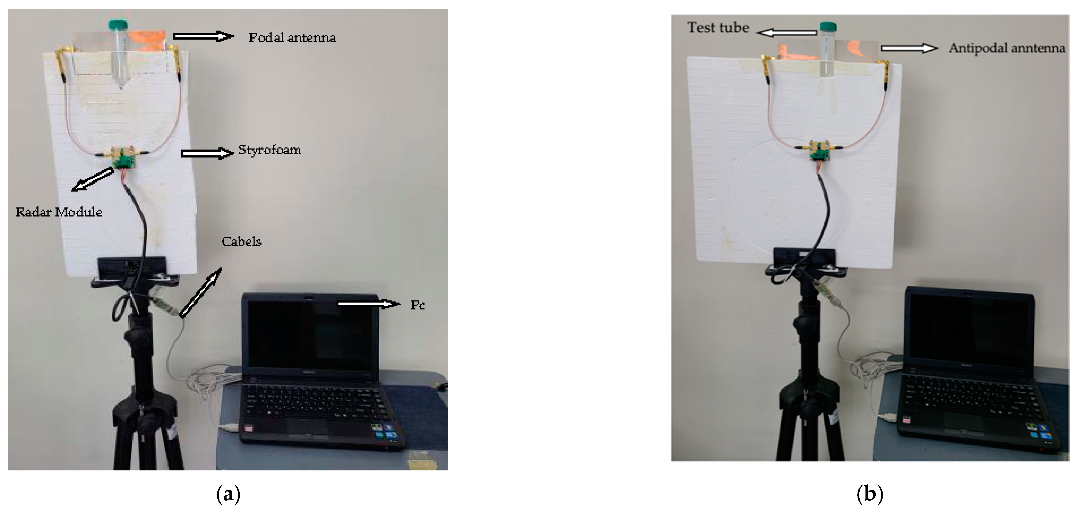 Sensors 22 04543 g007a Sensors 22 04543 g007a