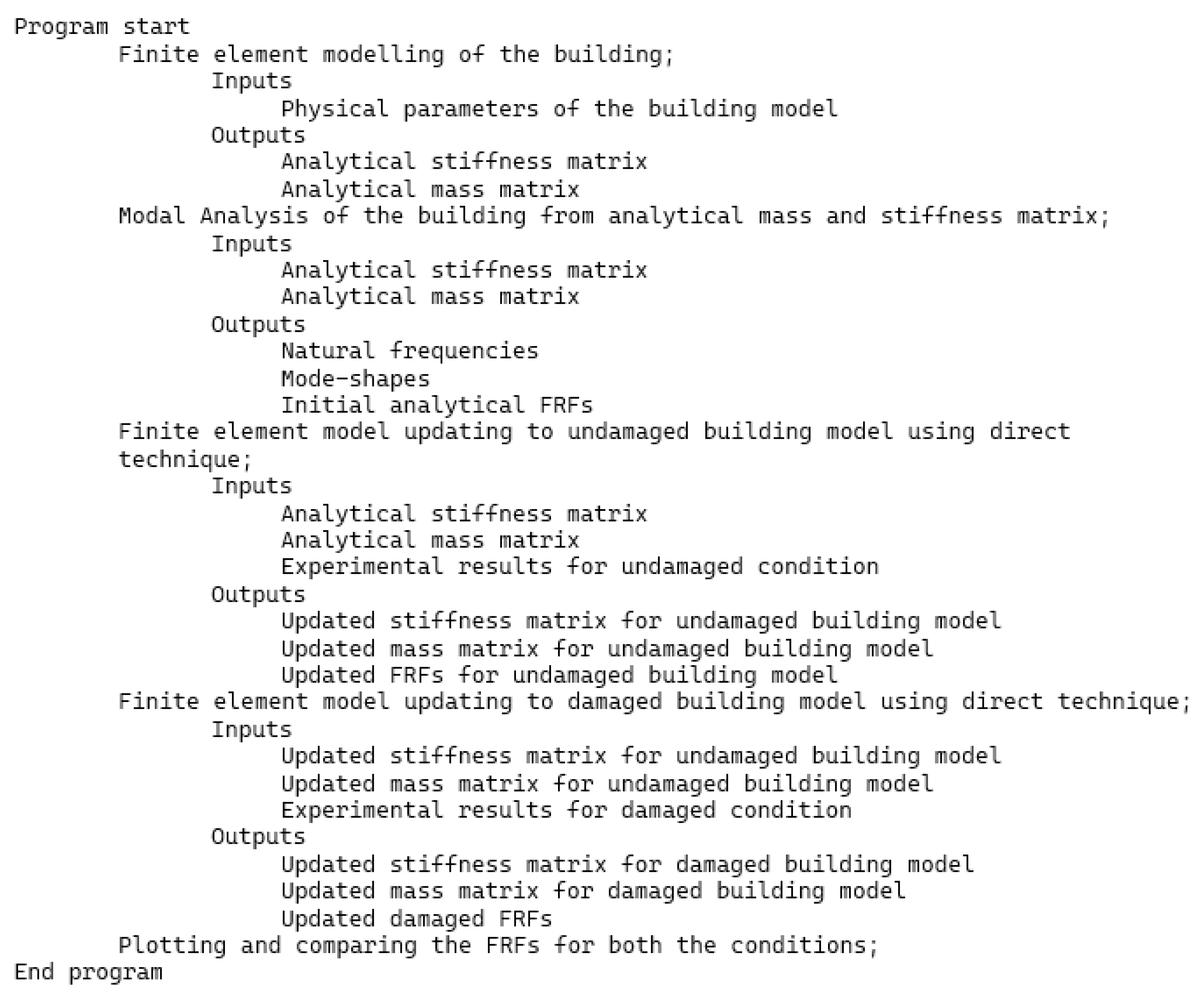 Sensors 22 04546 g005