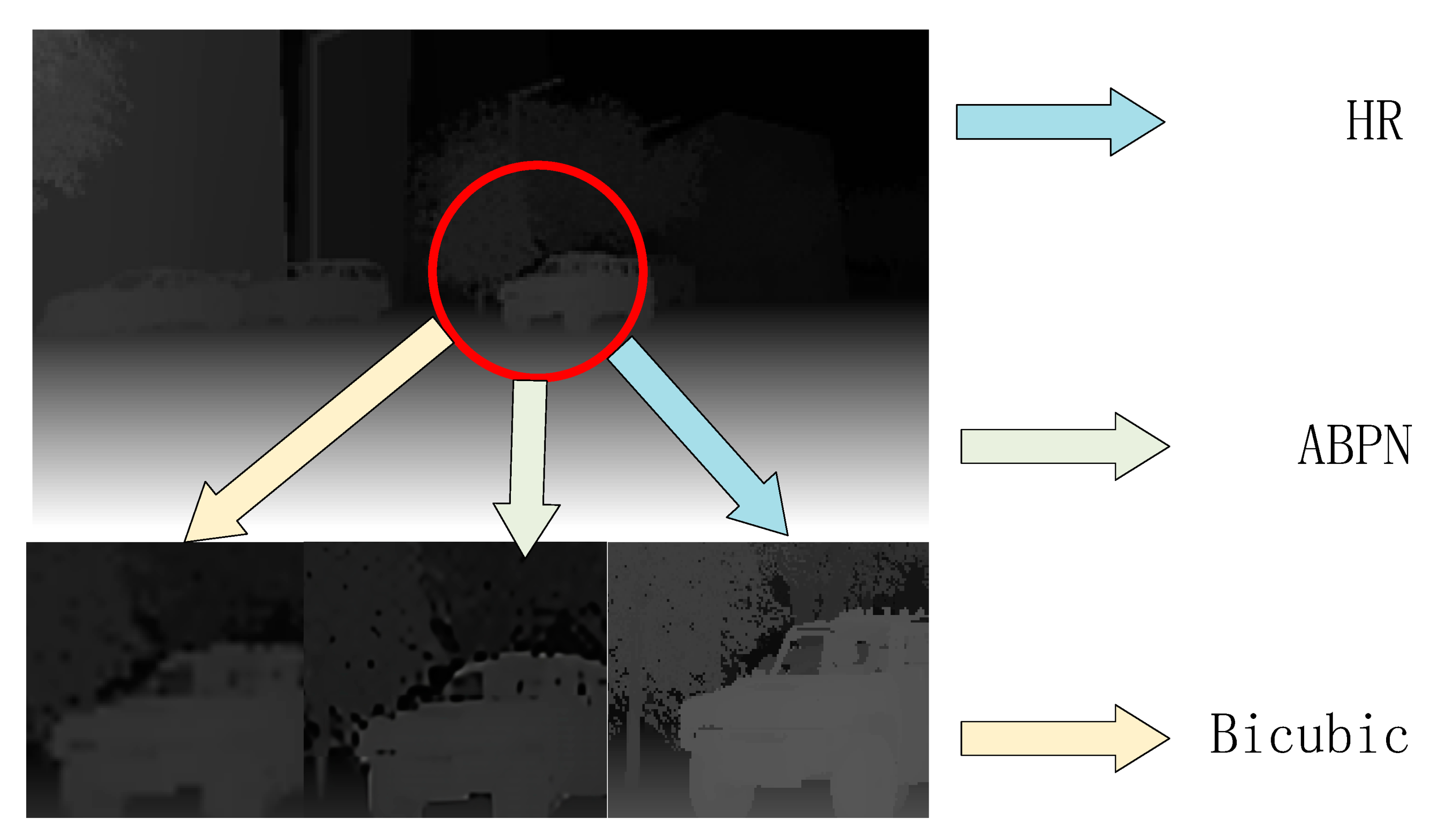 Sensors 22 04548 g009 550