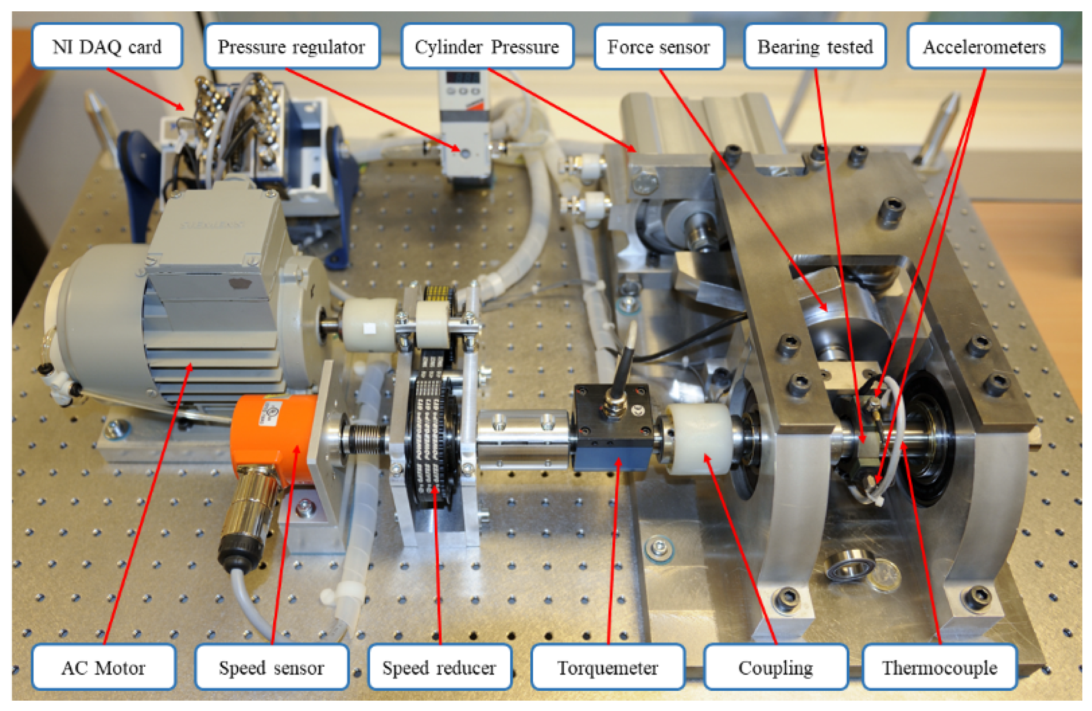 Sensors 22 04549 g003 550