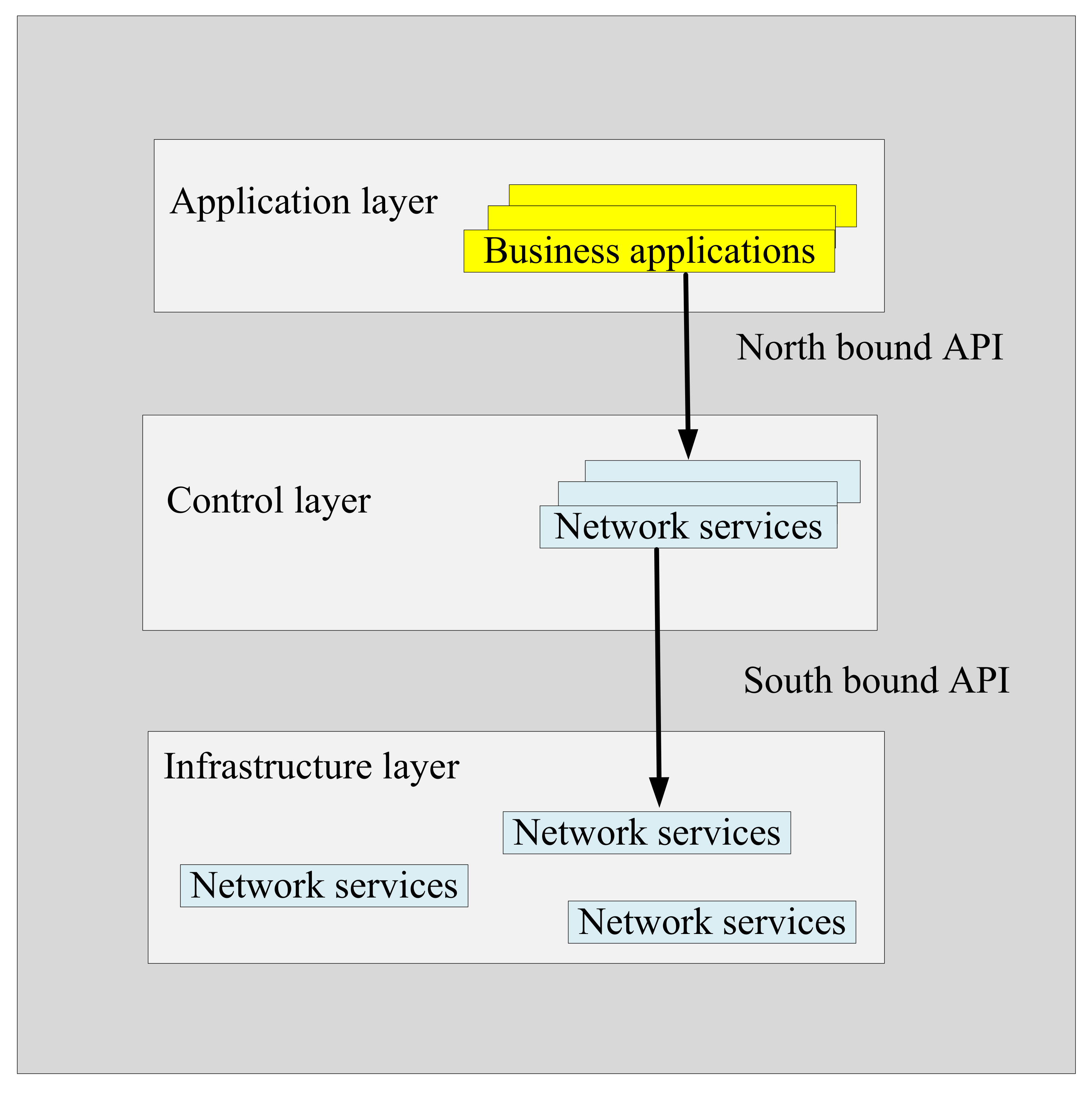 Sensors 22 04552 g007