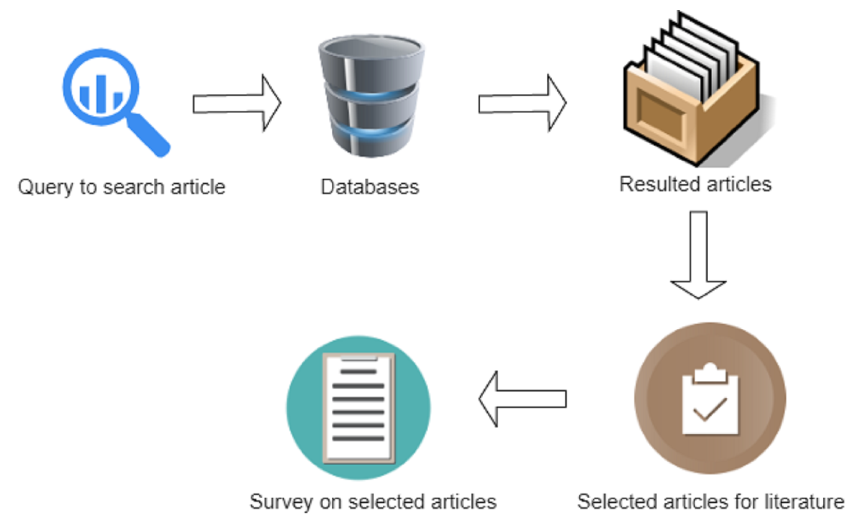 Www Xxx 14google Com - Sensors | Free Full-Text | A Review of Image Processing Techniques for  Deepfakes