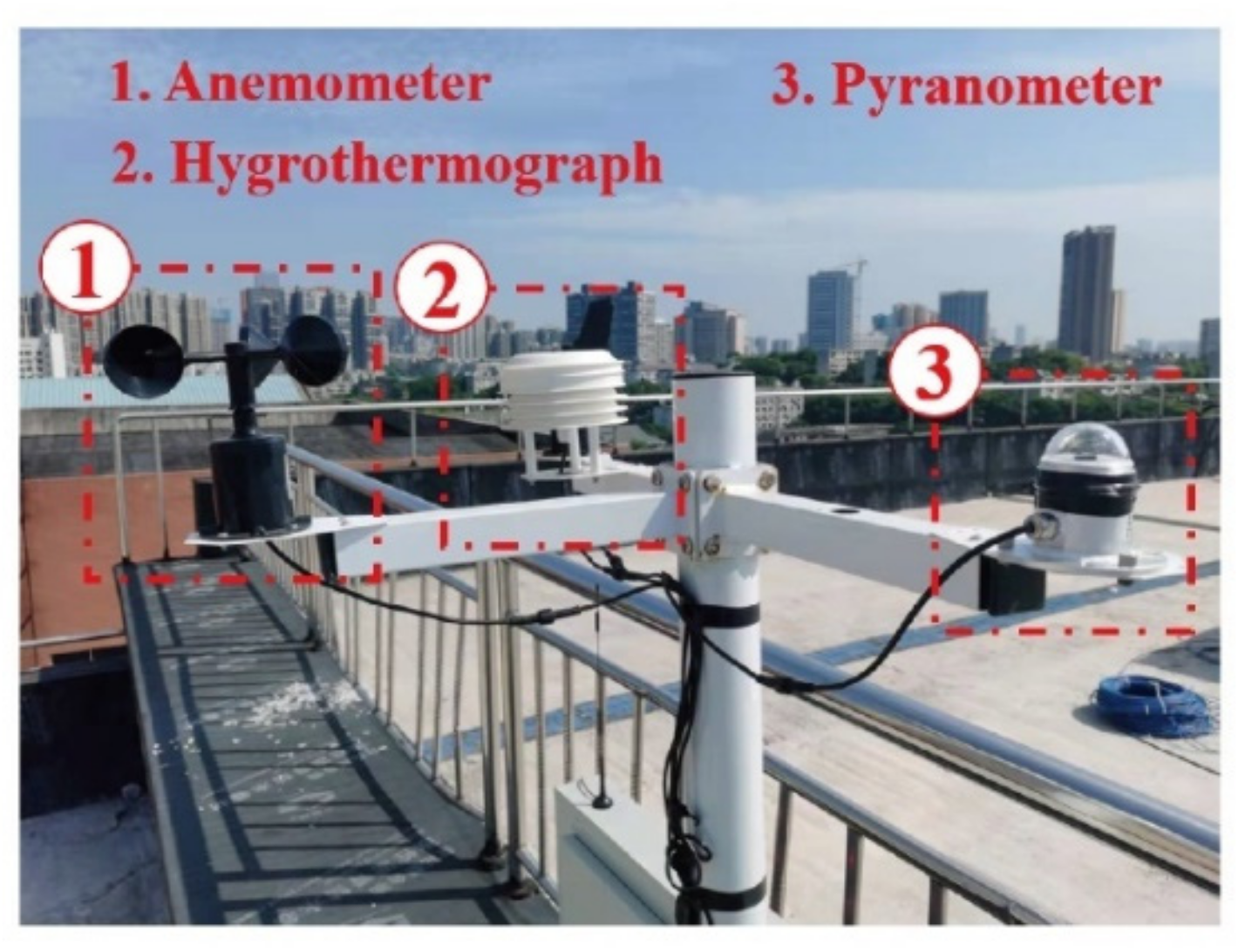 Sensors 22 04557 g004