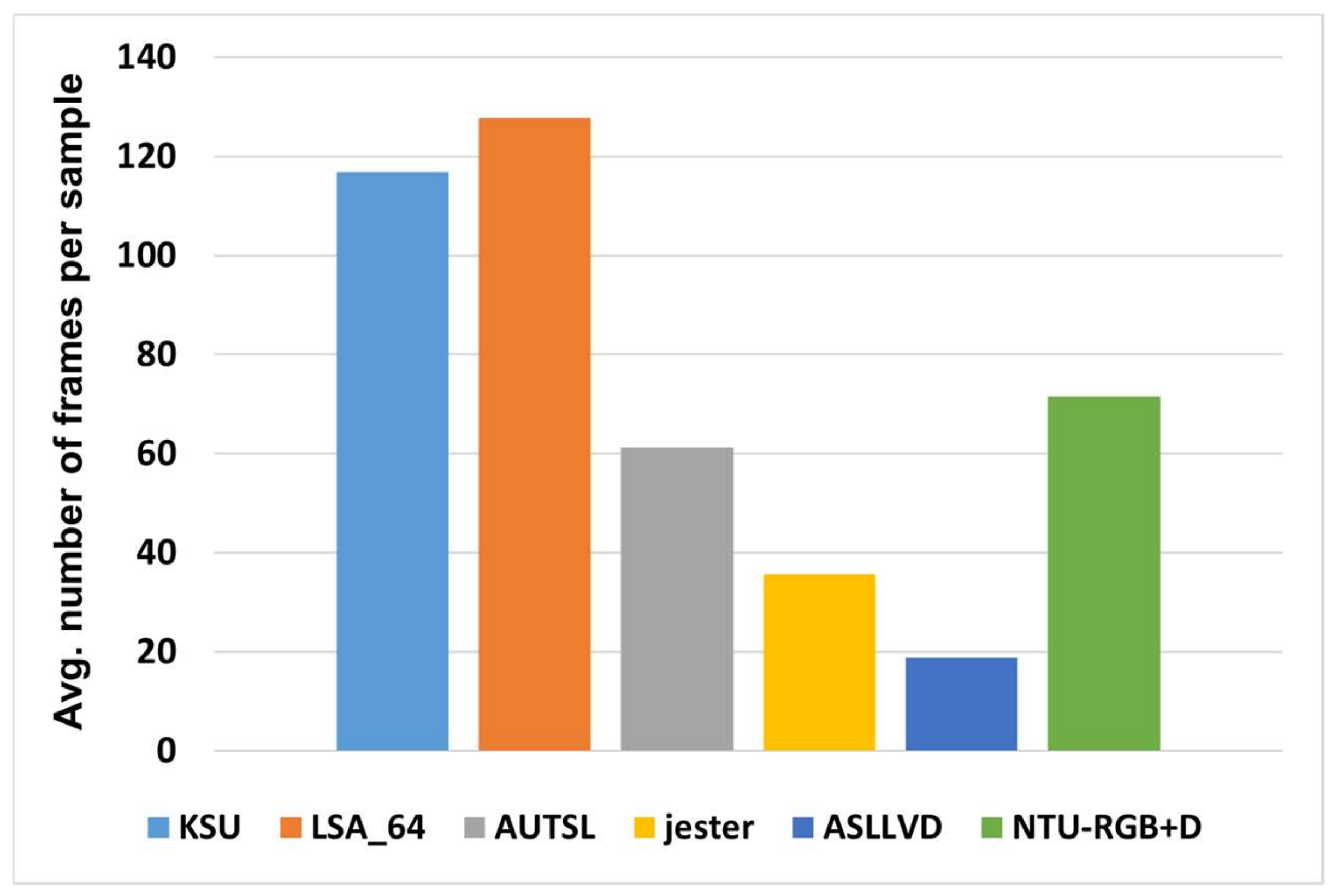 Sensors 22 04558 g002