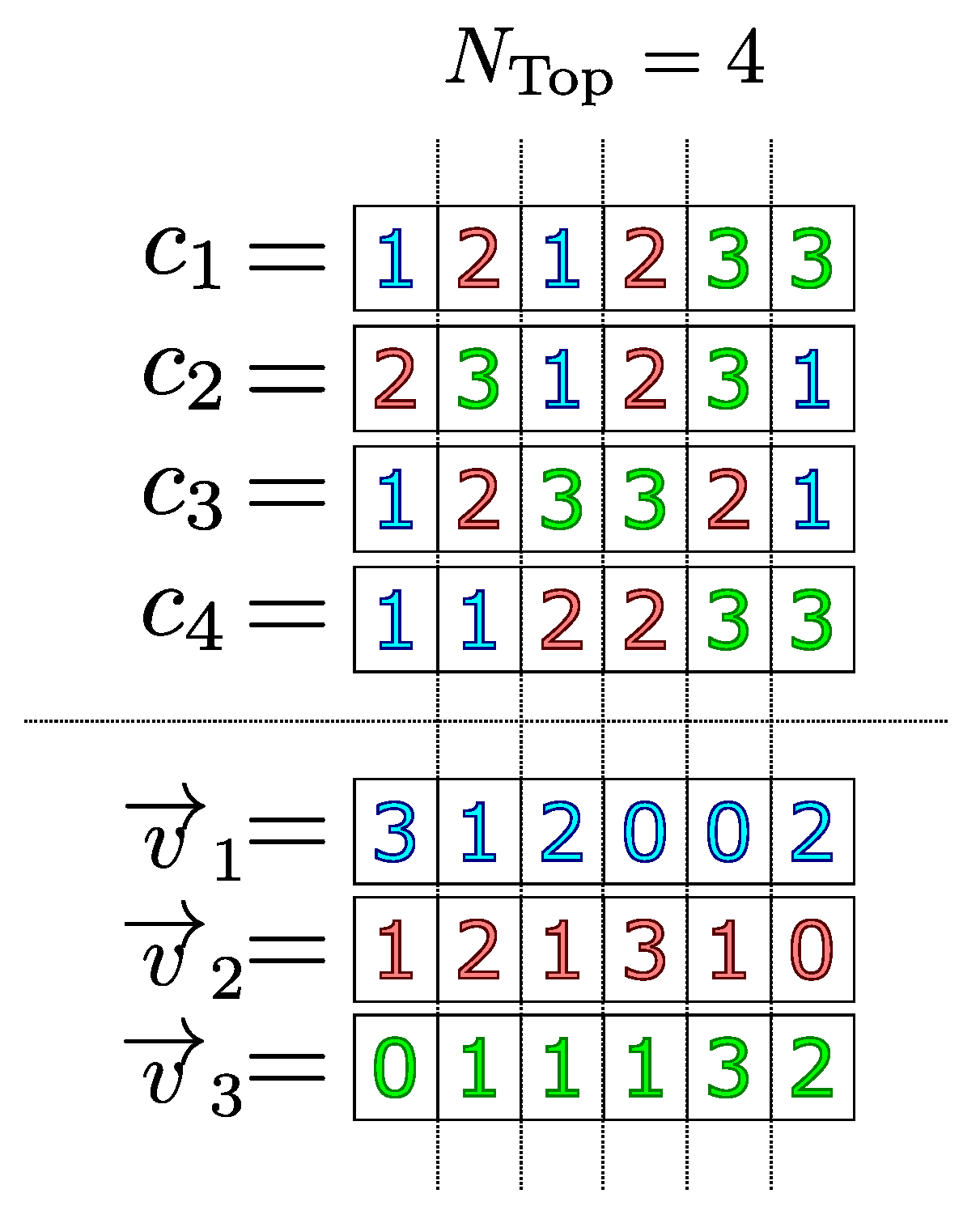 Sensors 22 04561 g001