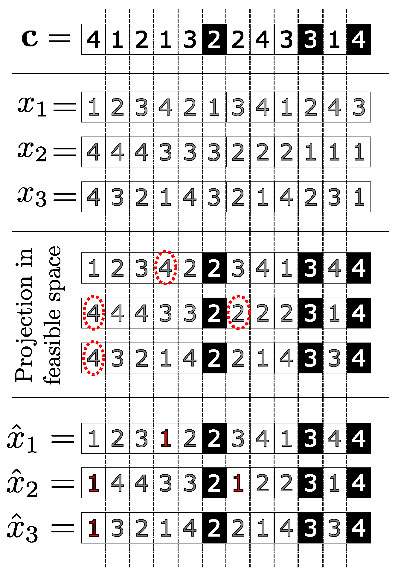 Sensors 22 04561 g004