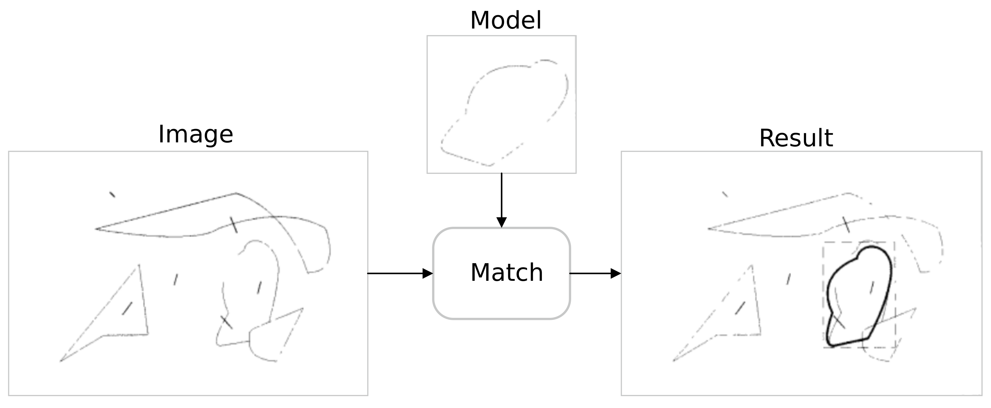 Sensors 22 04562 g008