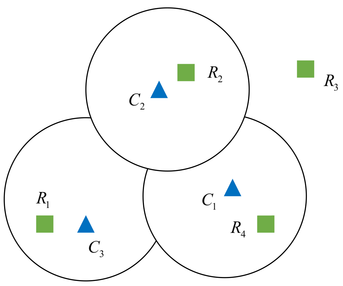 Sensors 22 04562 g010