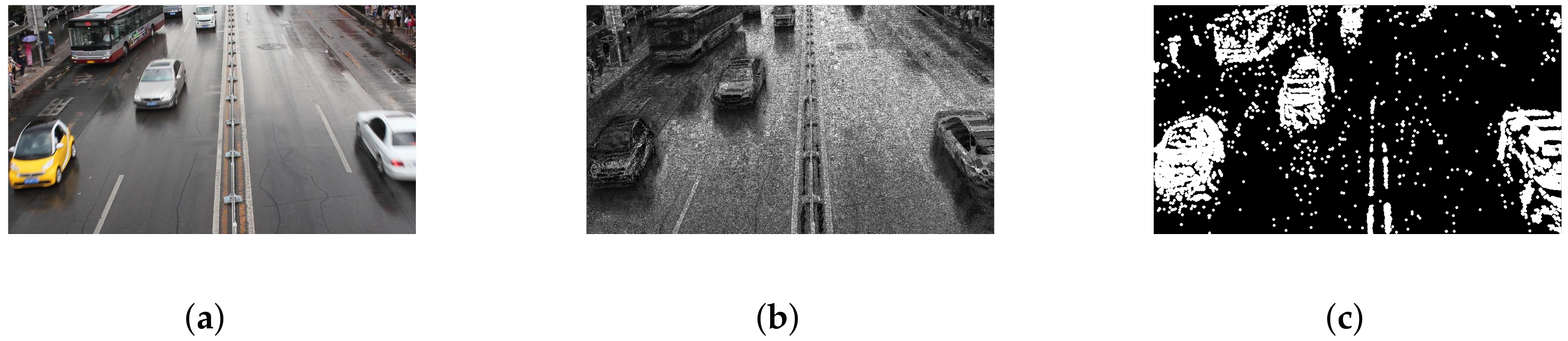 Sensors 22 04562 g025