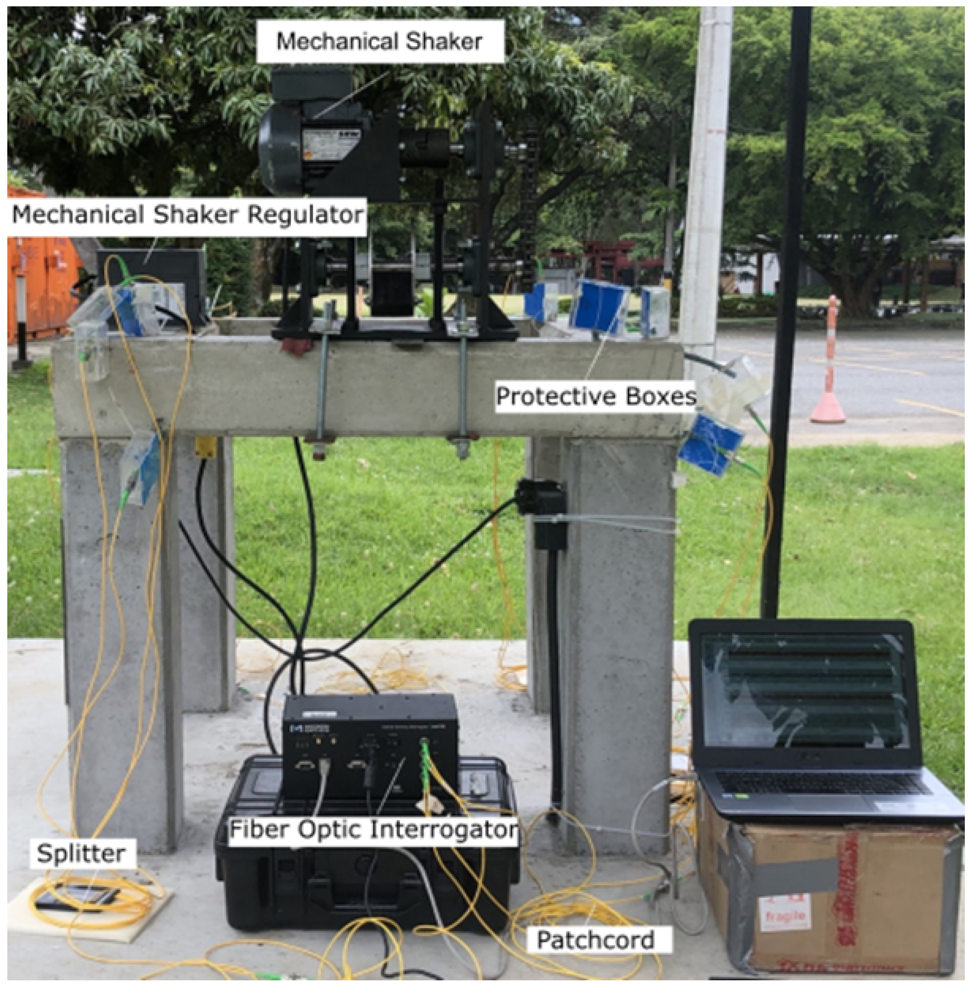 Sensors 22 04569 g007