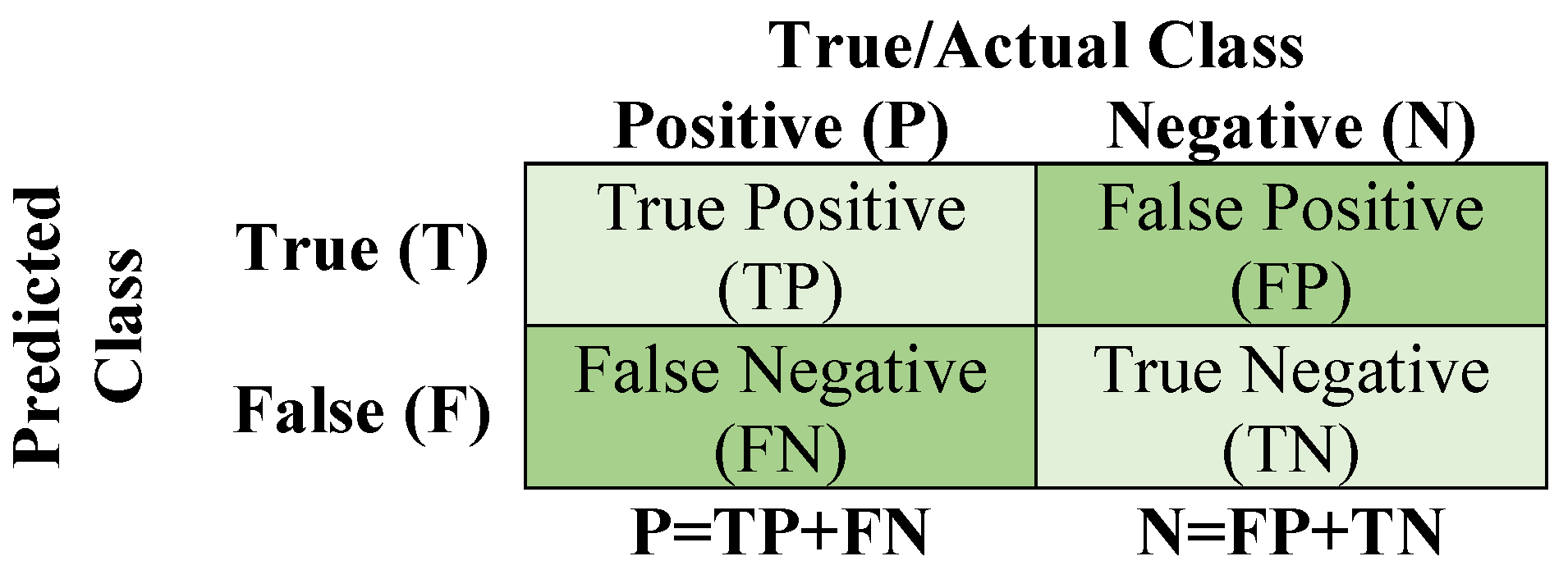 Sensors 22 04569 g011