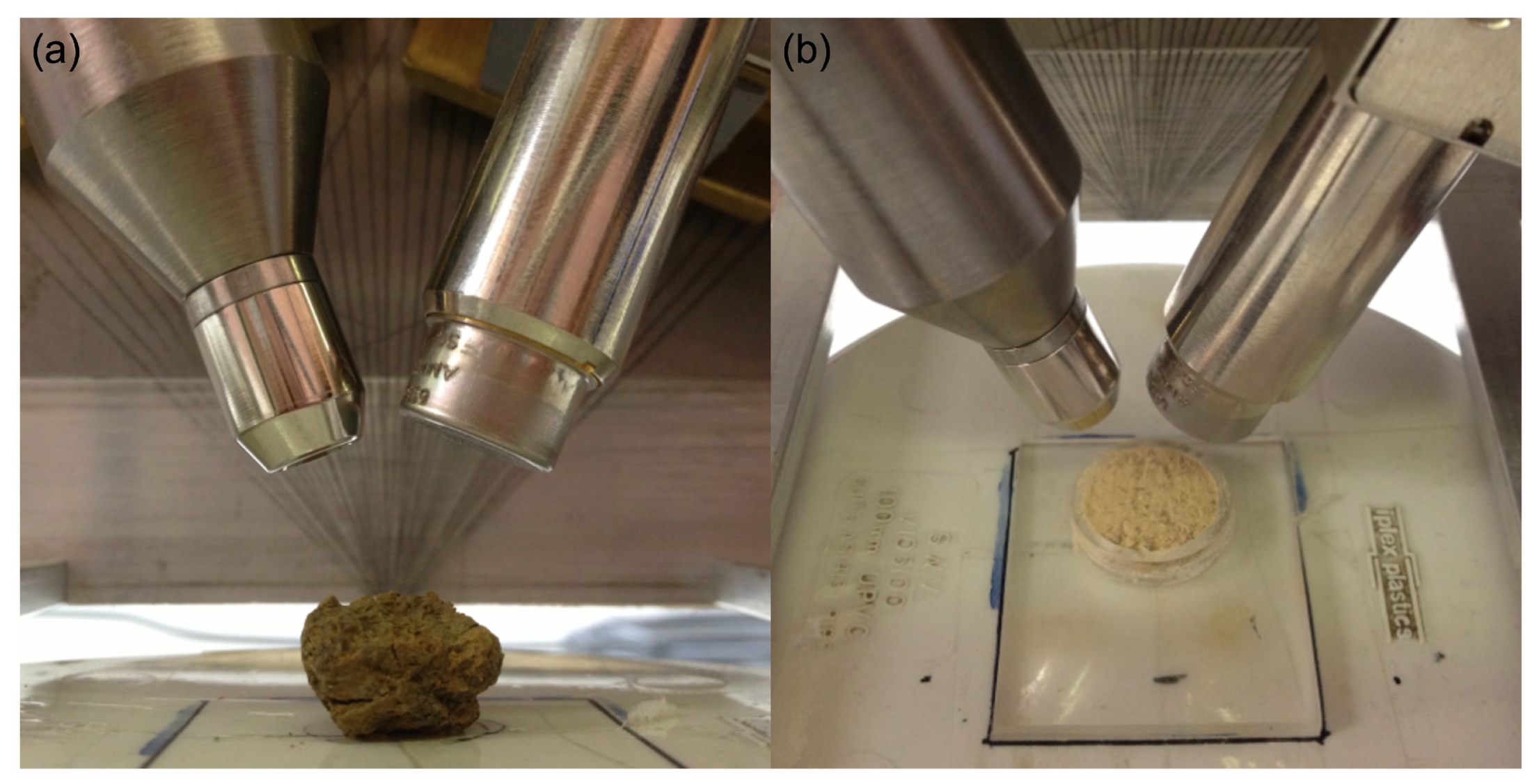 Sensors 22 04572 g003 550