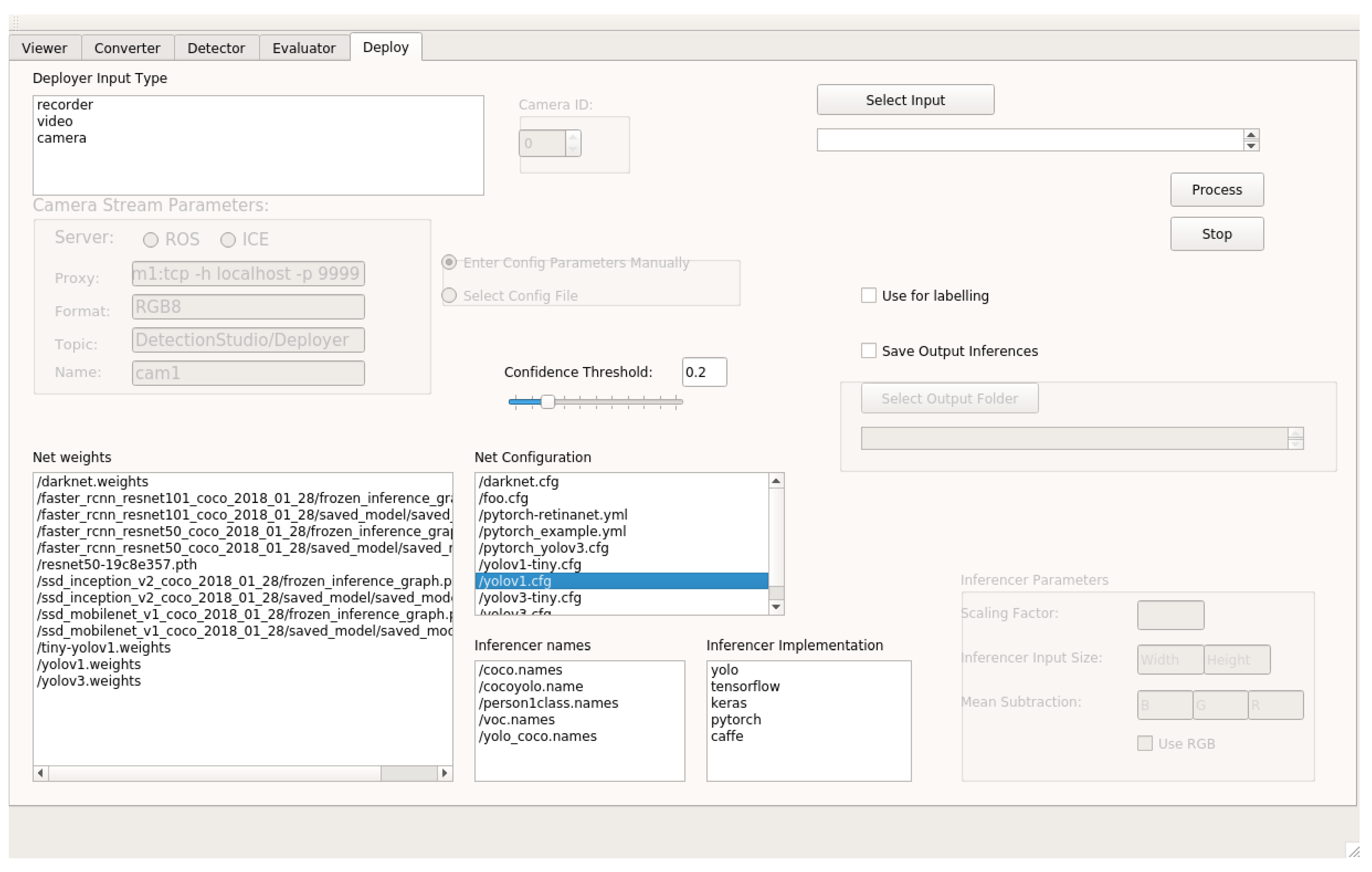 Sensors 22 04575 g001