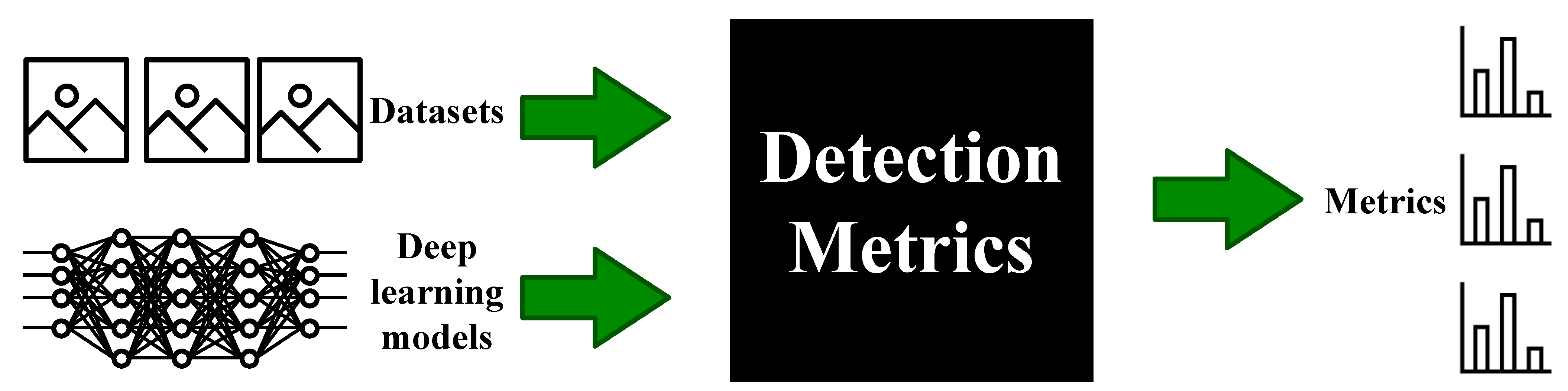 Sensors 22 04575 g002