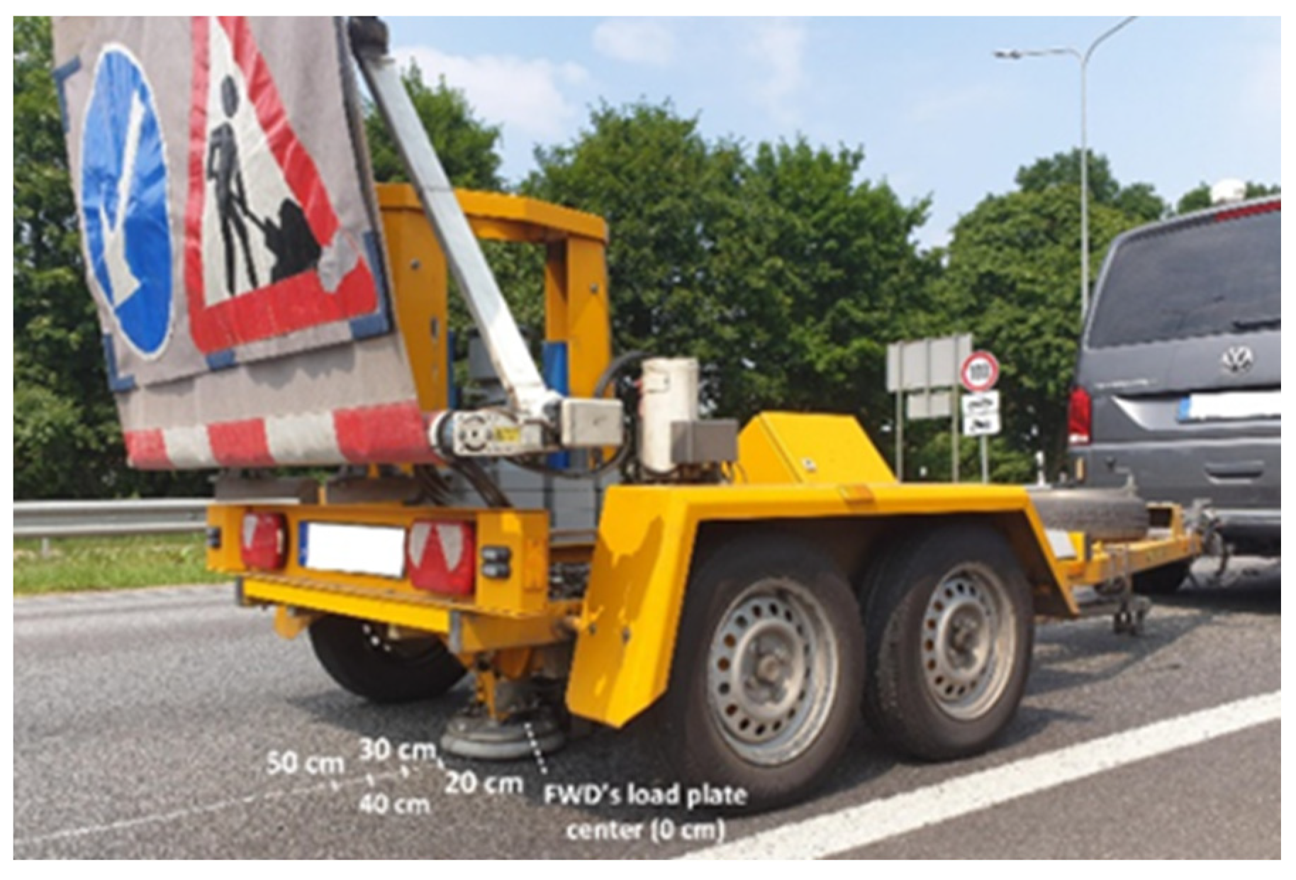 Sensors 22 04581 g004