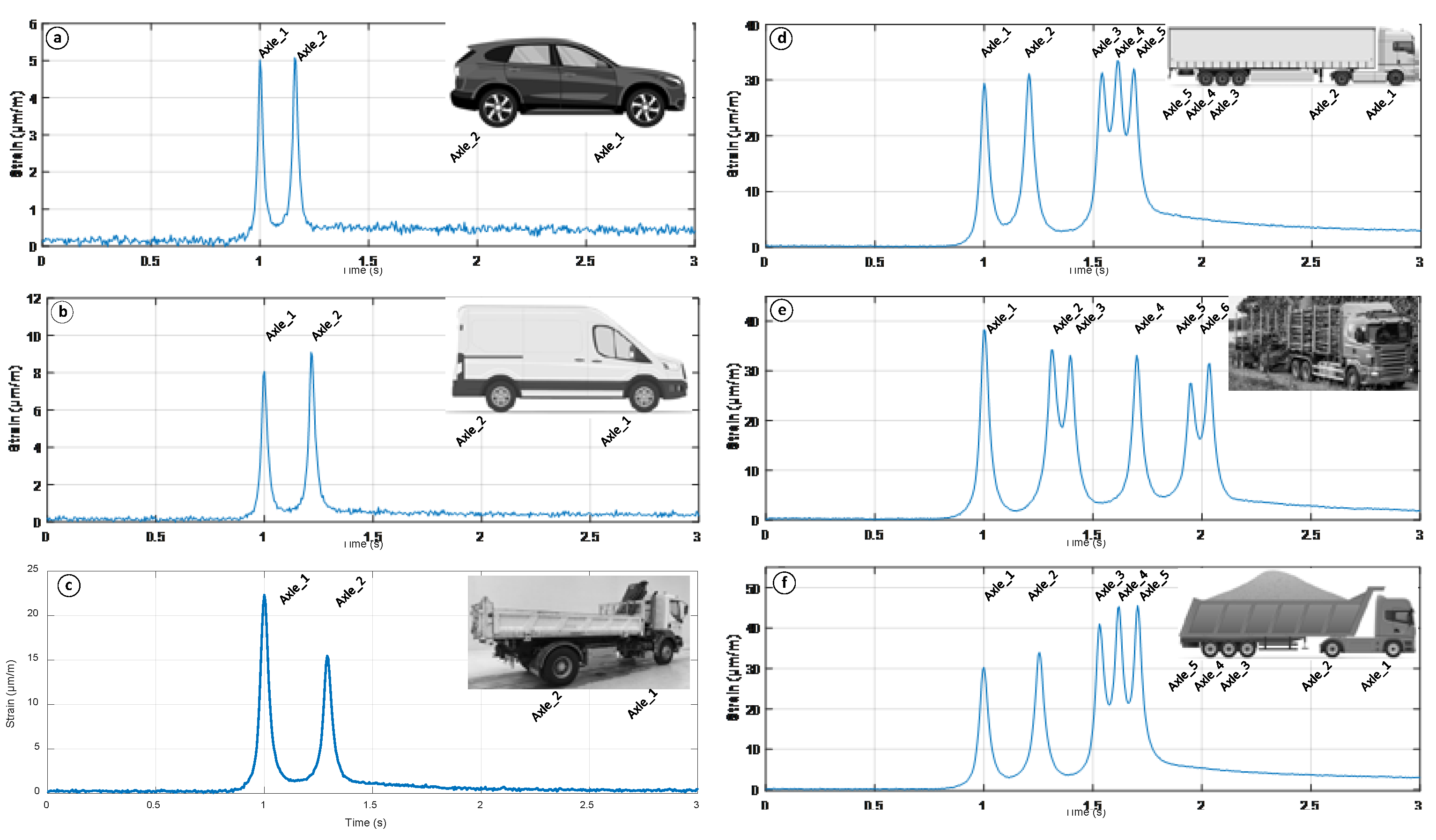Sensors 22 04581 g010