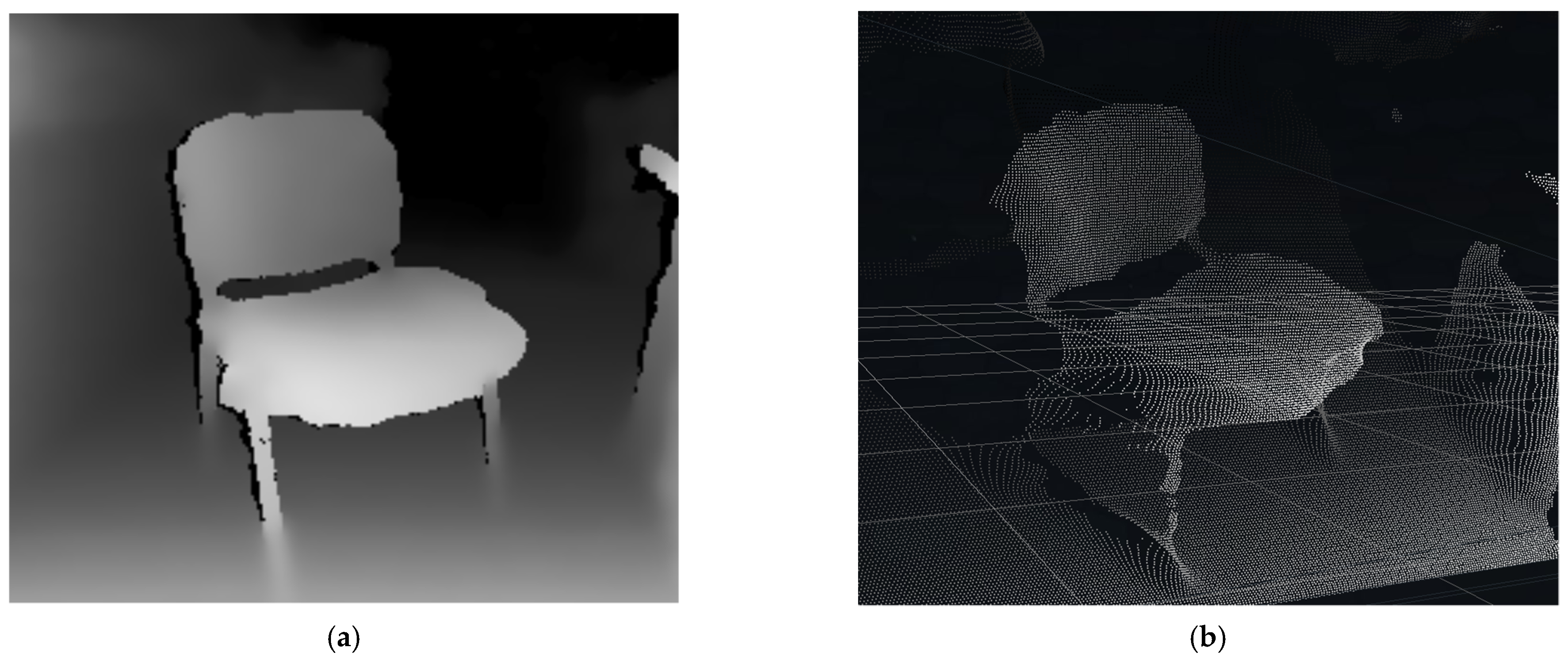 Sensors 22 04588 g002 550