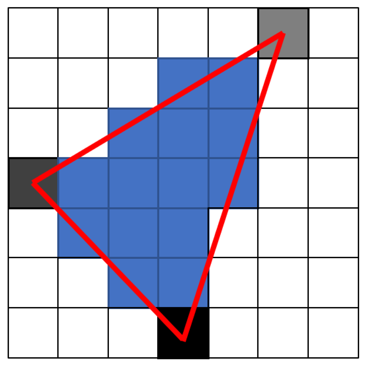 Sensors 22 04588 g006 550
