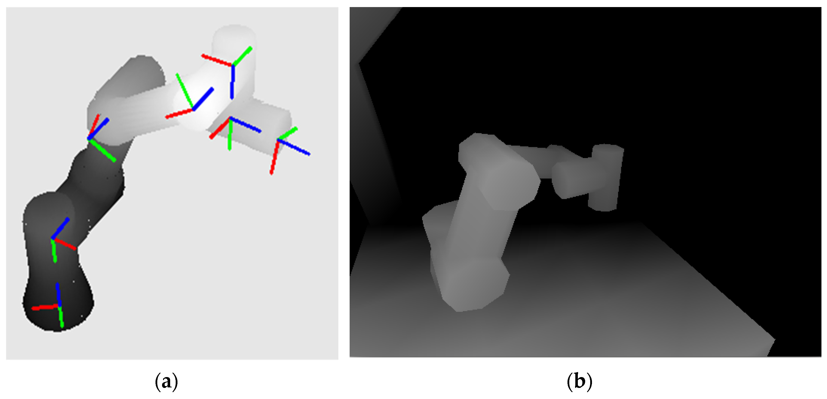 Sensors 22 04588 g007 550