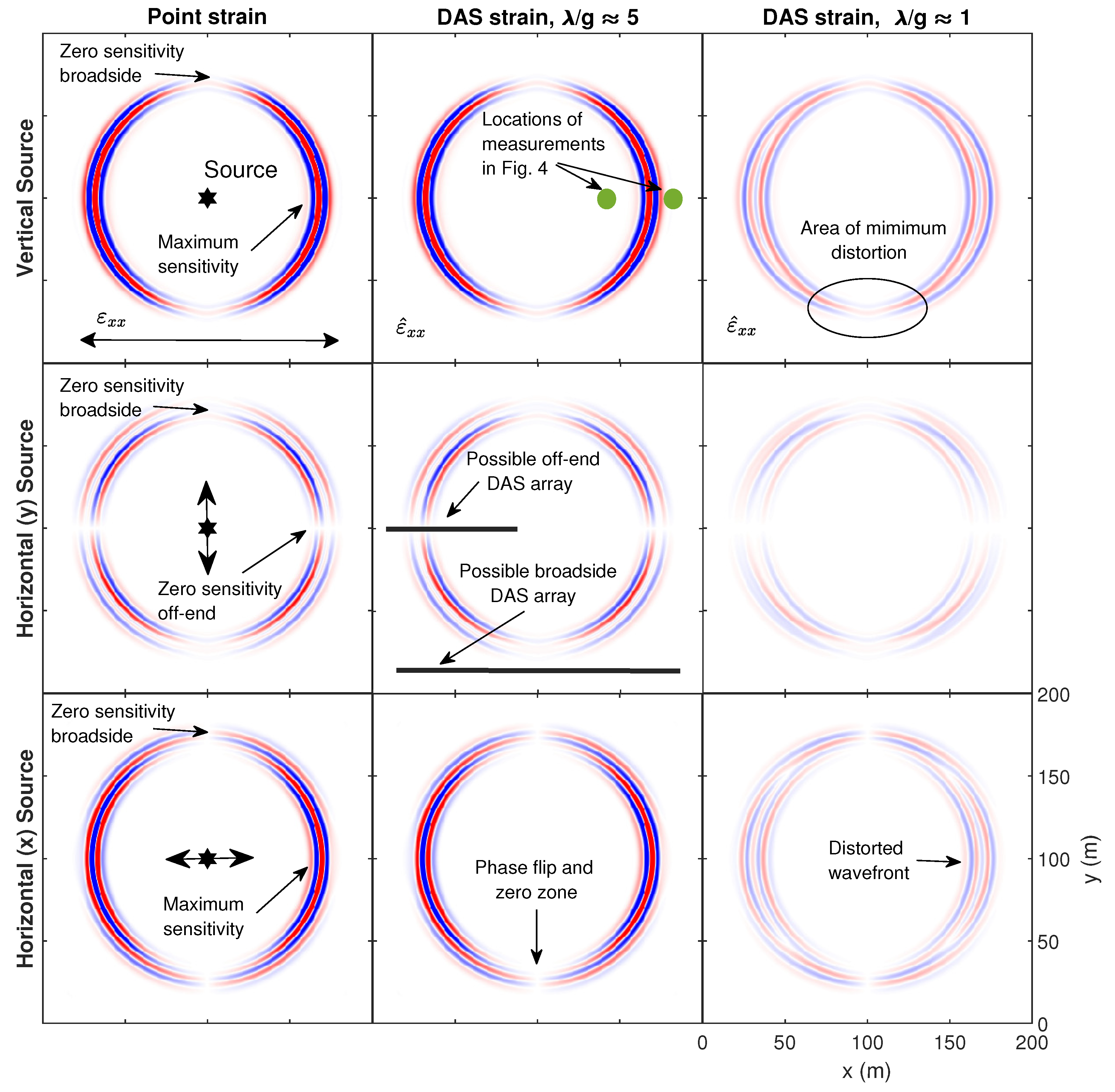 Sensors 22 04589 g003
