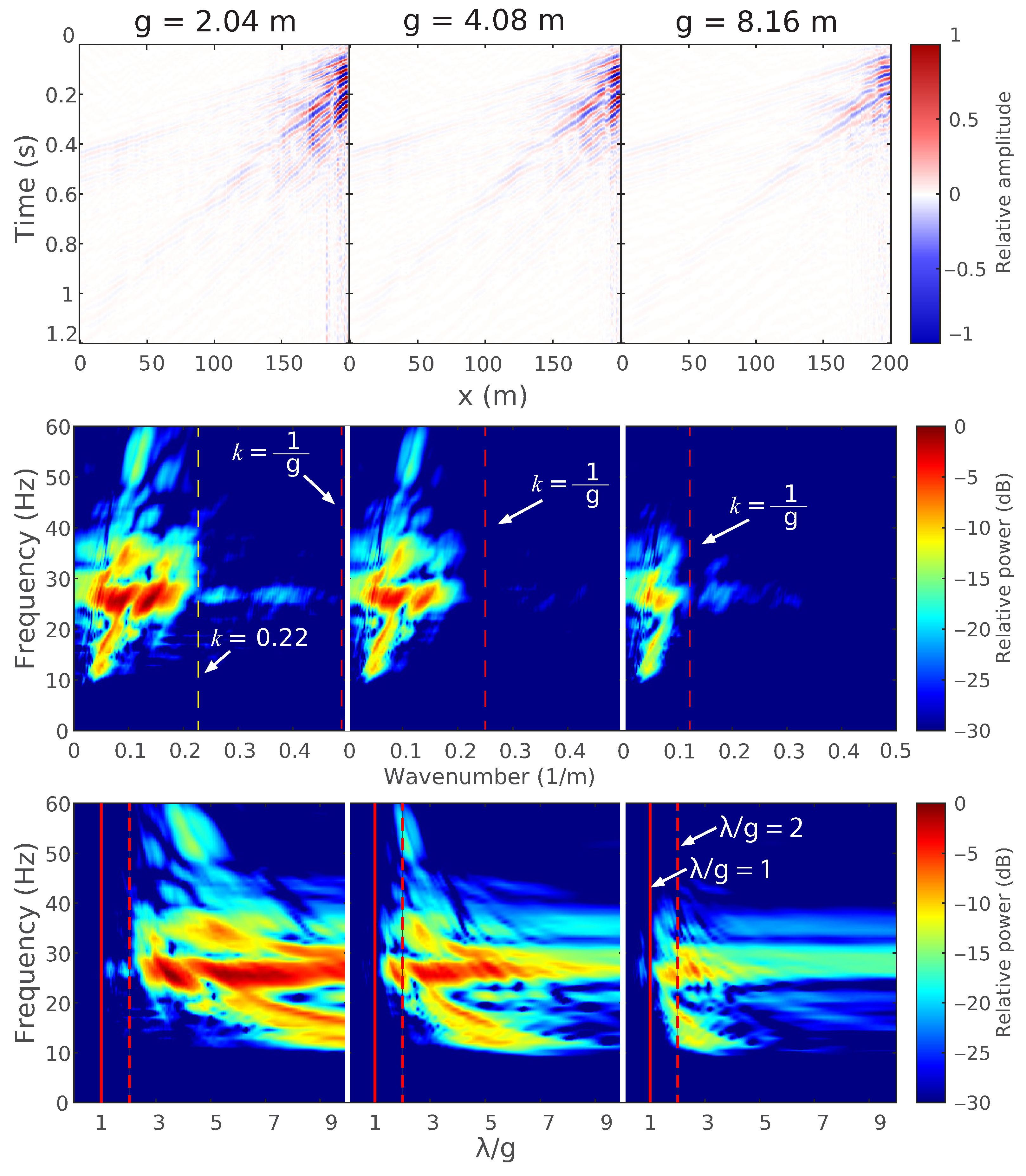 Sensors 22 04589 g008