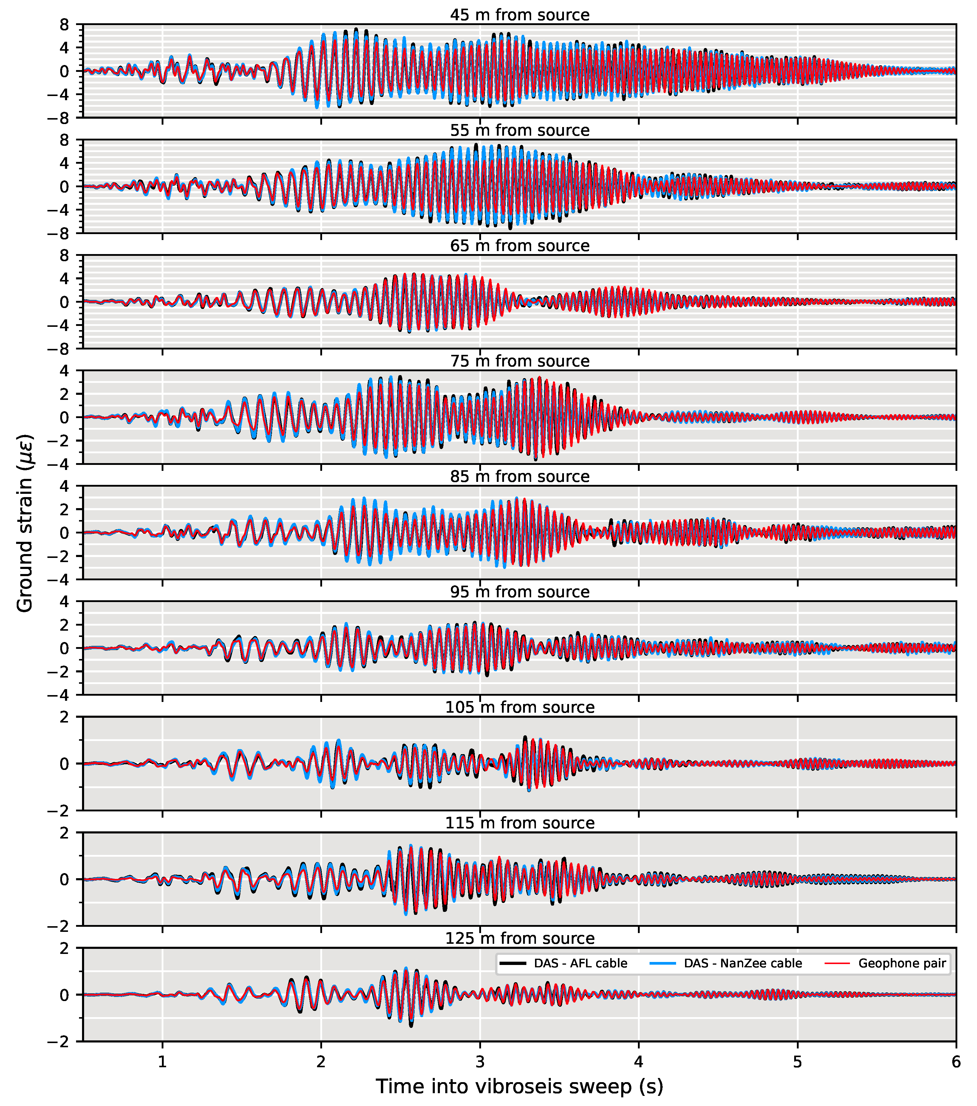 Sensors 22 04589 g012