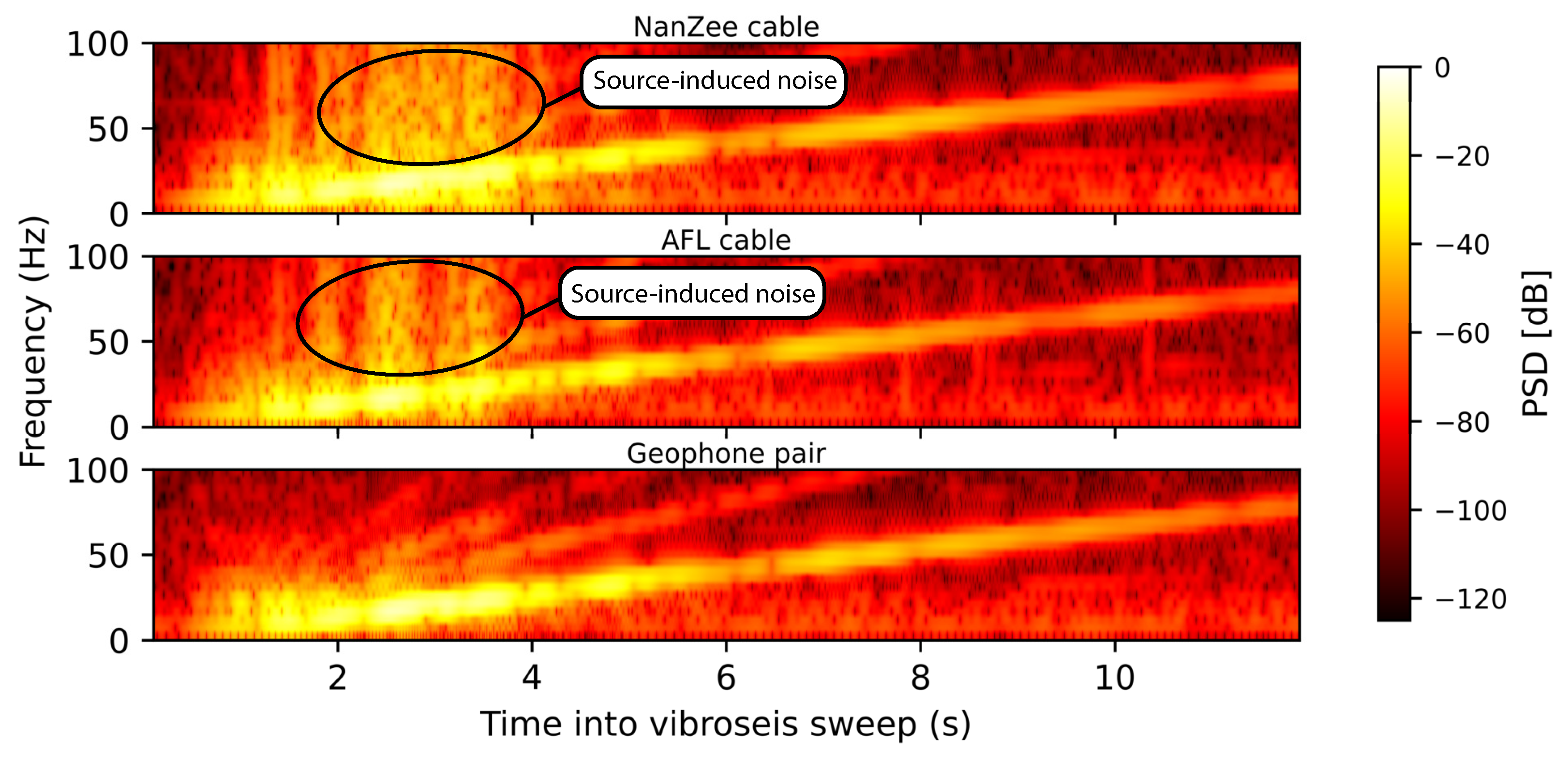 Sensors 22 04589 g016