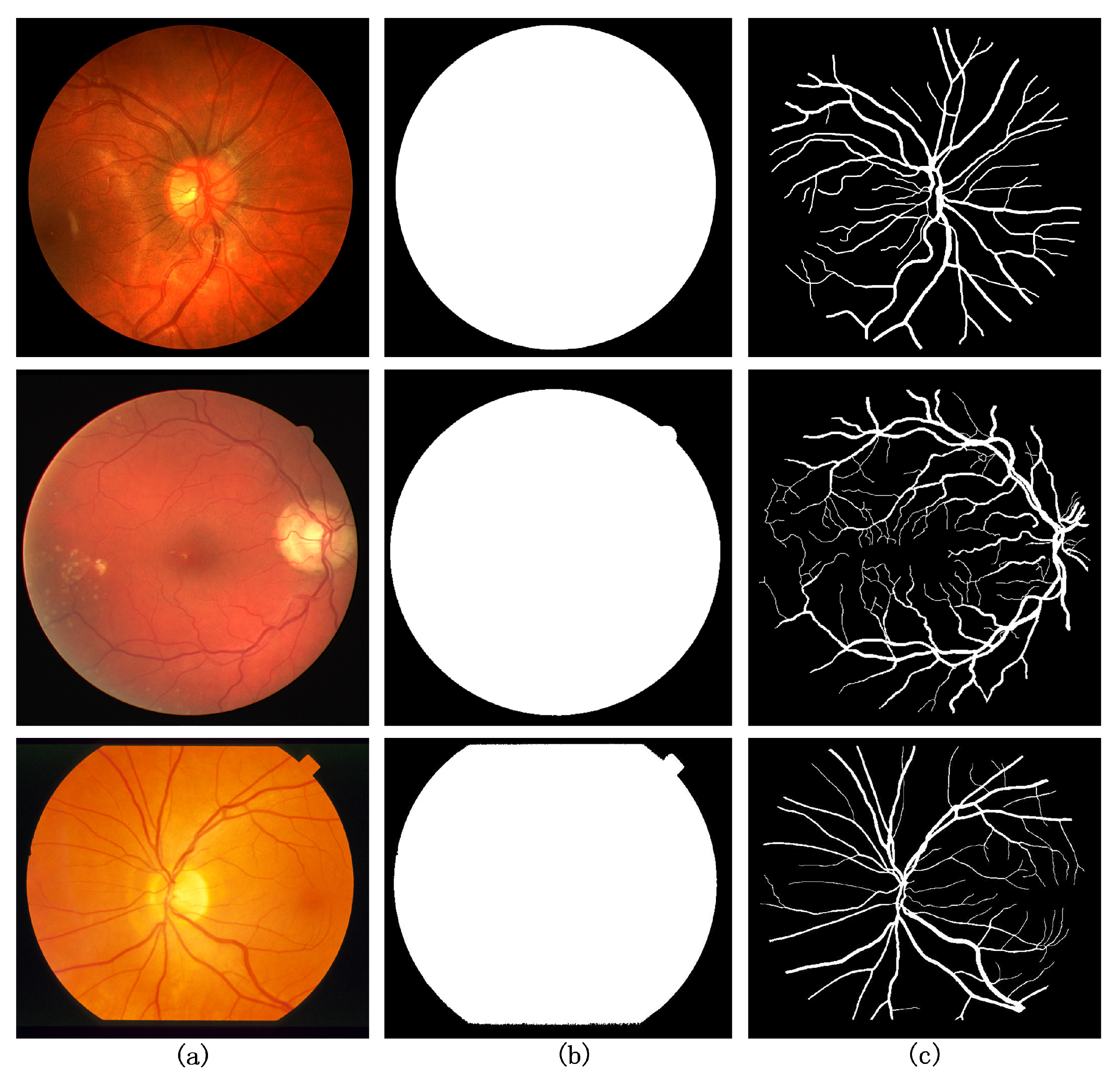 Sensors 22 04592 g006 550