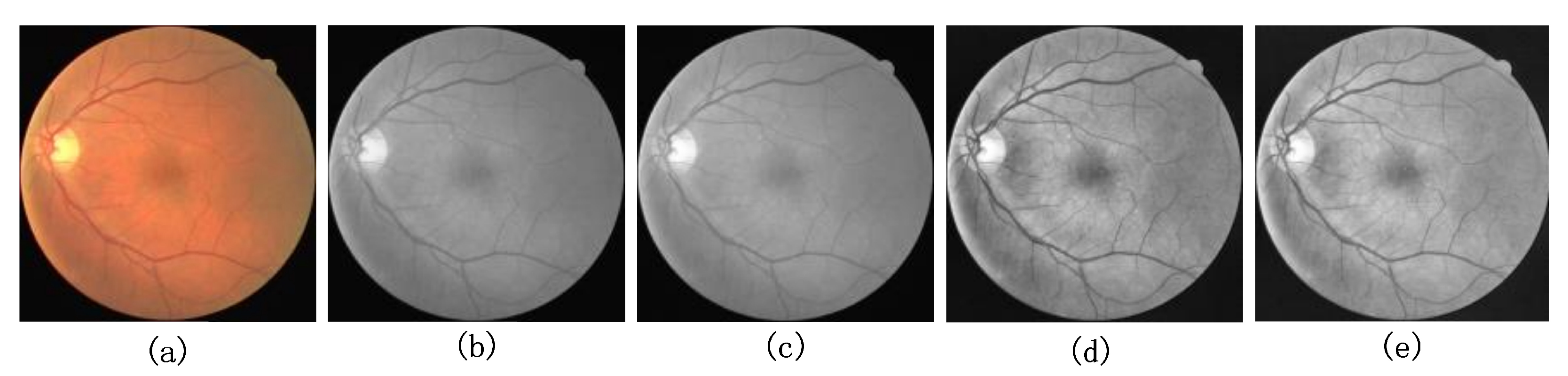 Sensors 22 04592 g007 550